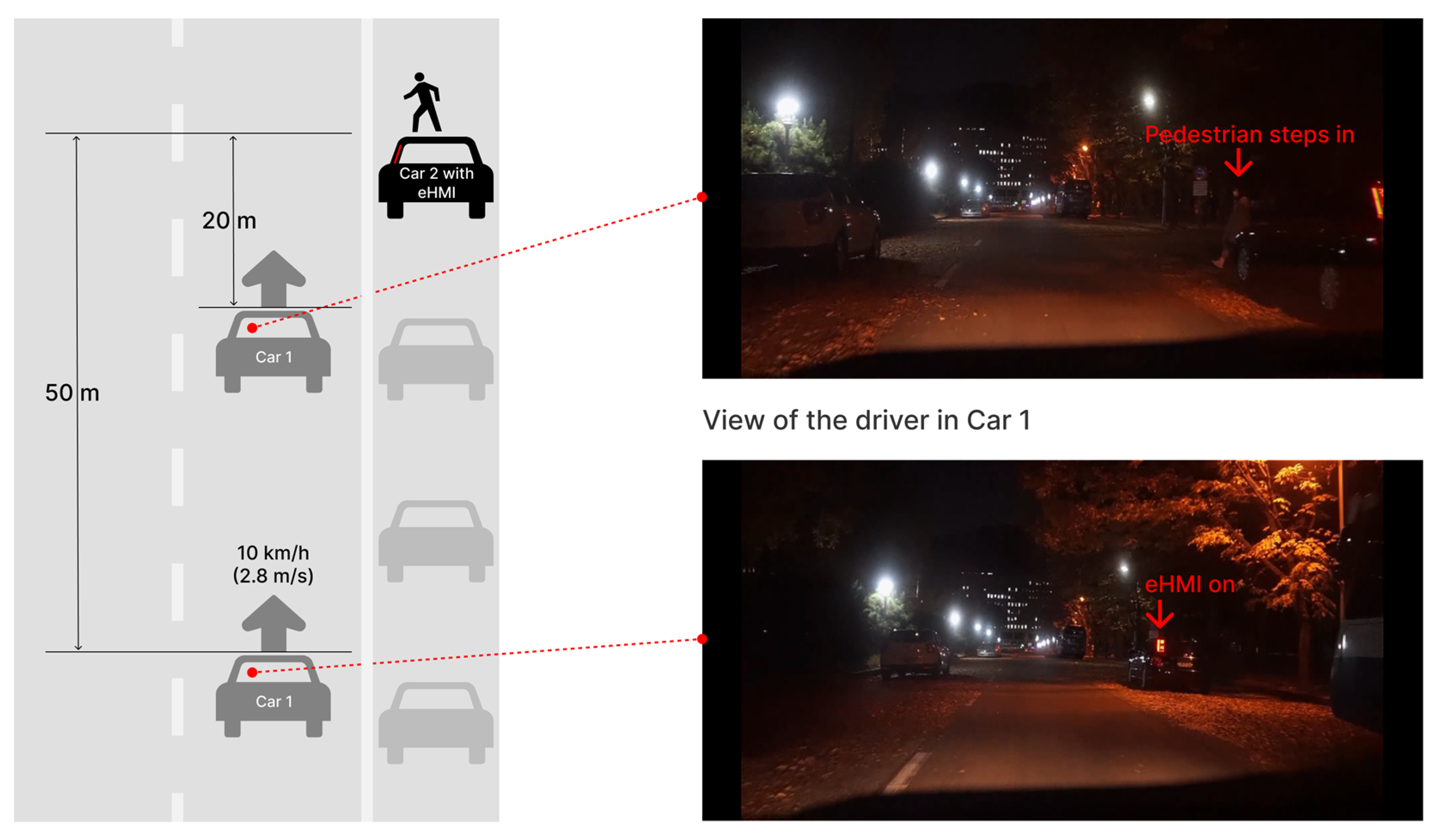 Sensors 23 03721 g001