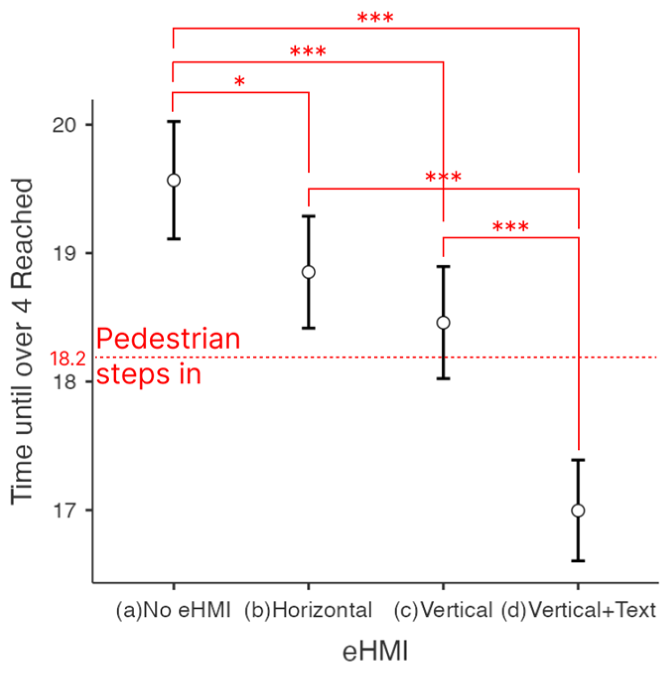 Sensors 23 03721 g006