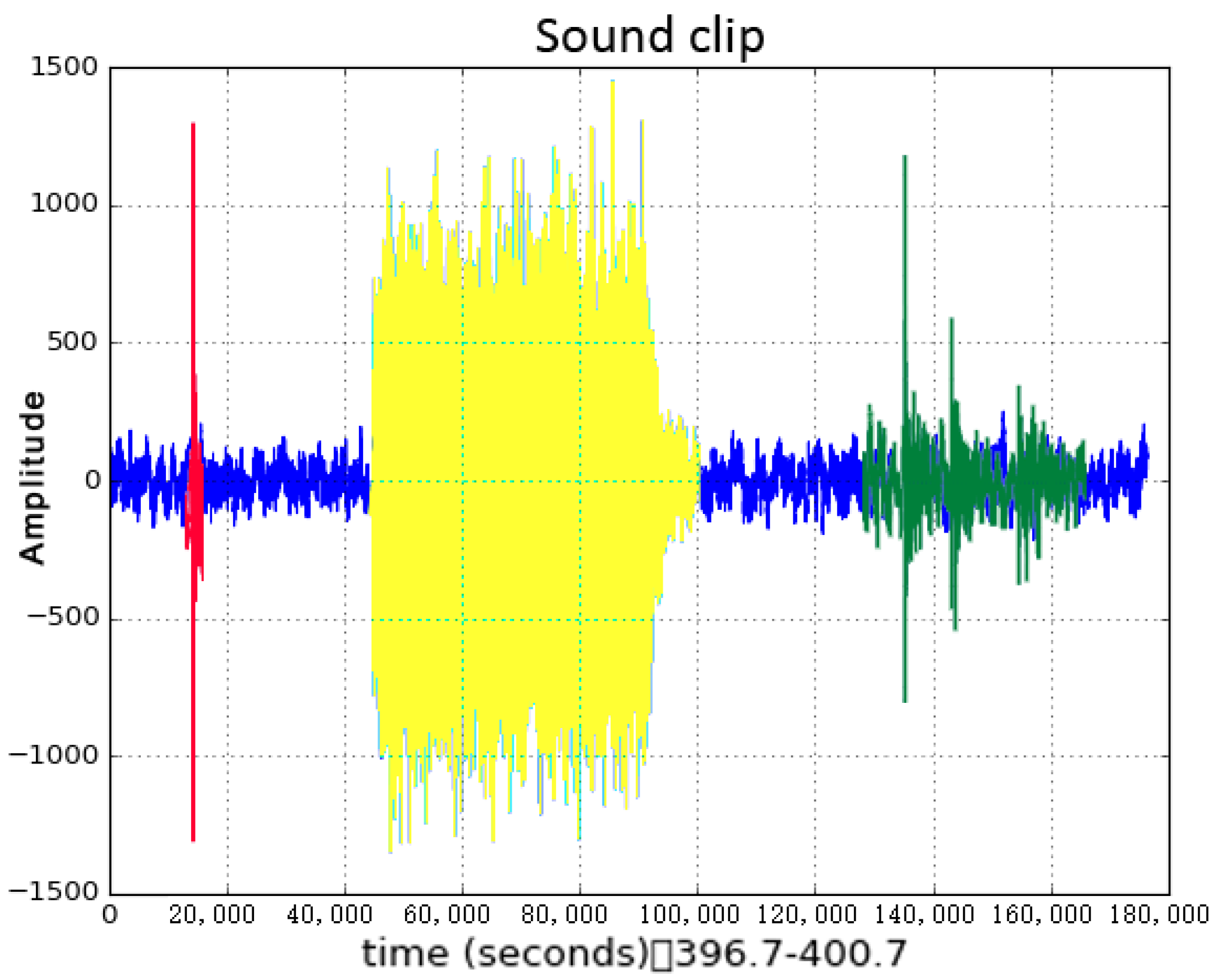 Sensors 23 03726 g001