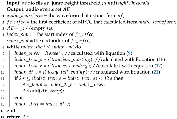 Sensors 23 03726 i001 Sensors 23 03726 i001
