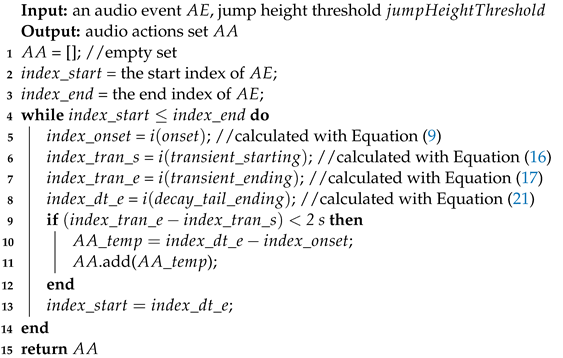 Sensors 23 03726 i002 Sensors 23 03726 i002