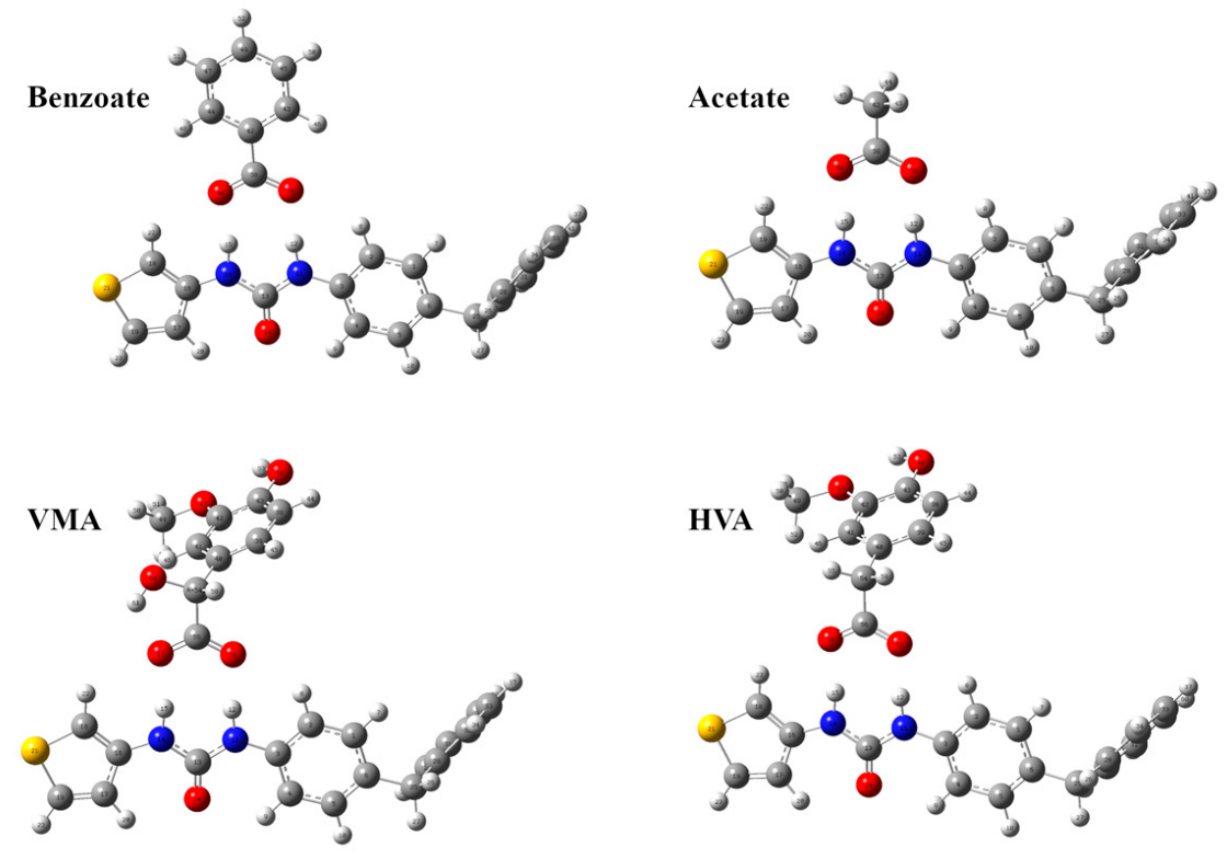 Sensors 23 03727 g002