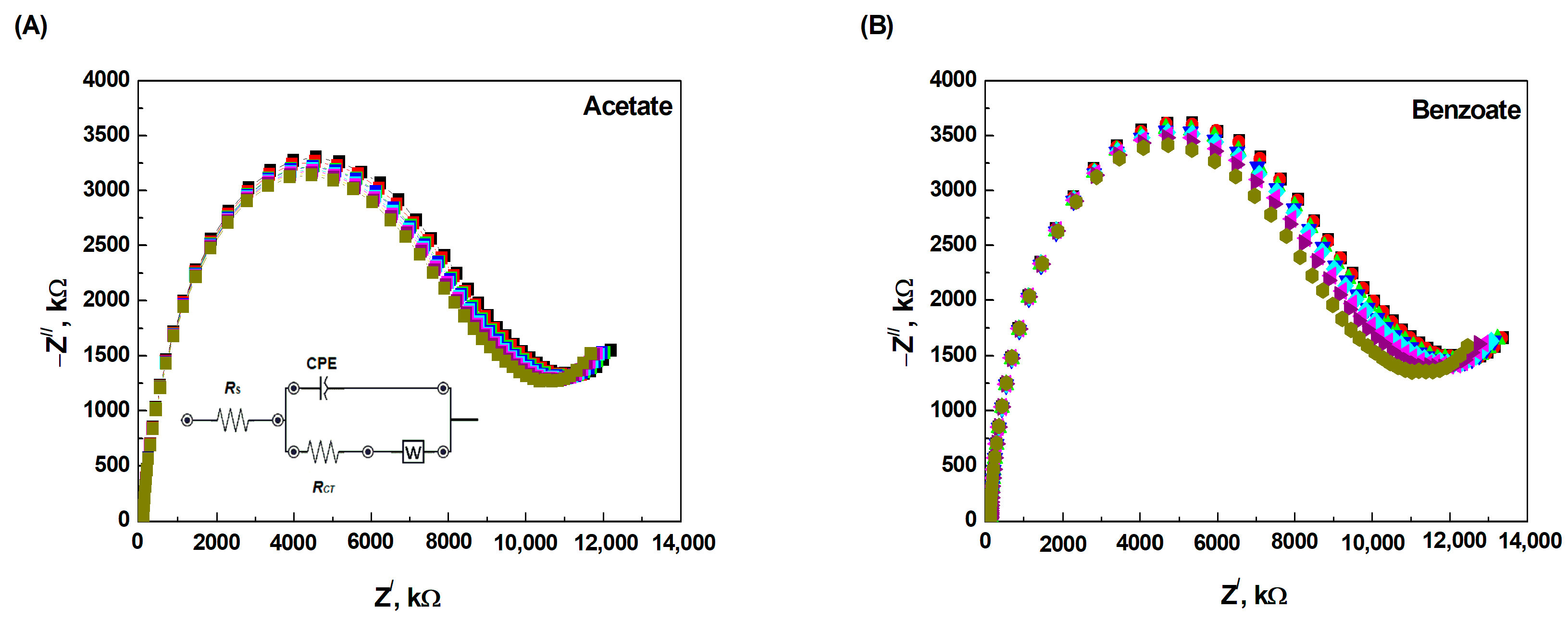 Sensors 23 03727 g004a