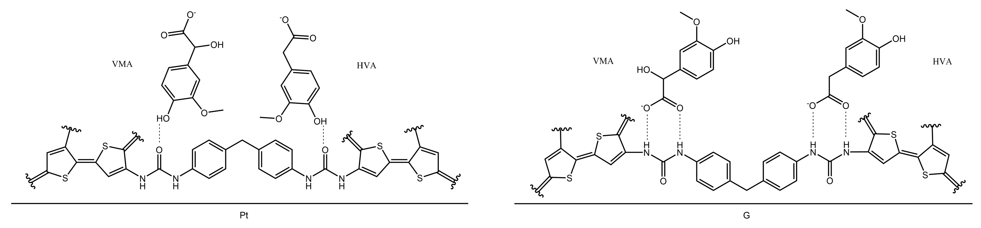 Sensors 23 03727 sch001