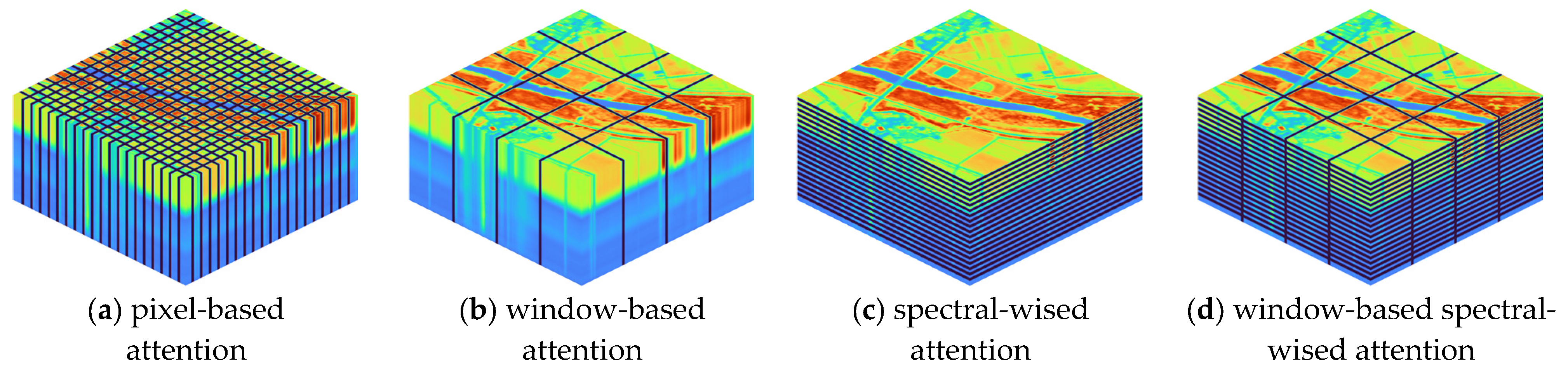 Sensors 23 03728 g004
