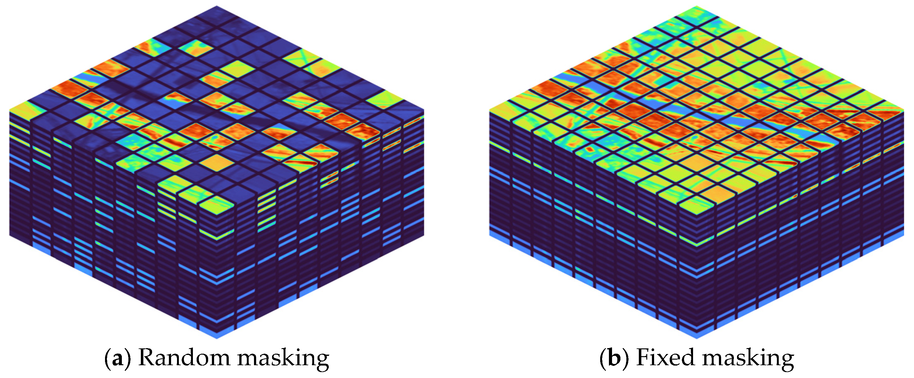 Sensors 23 03728 g005