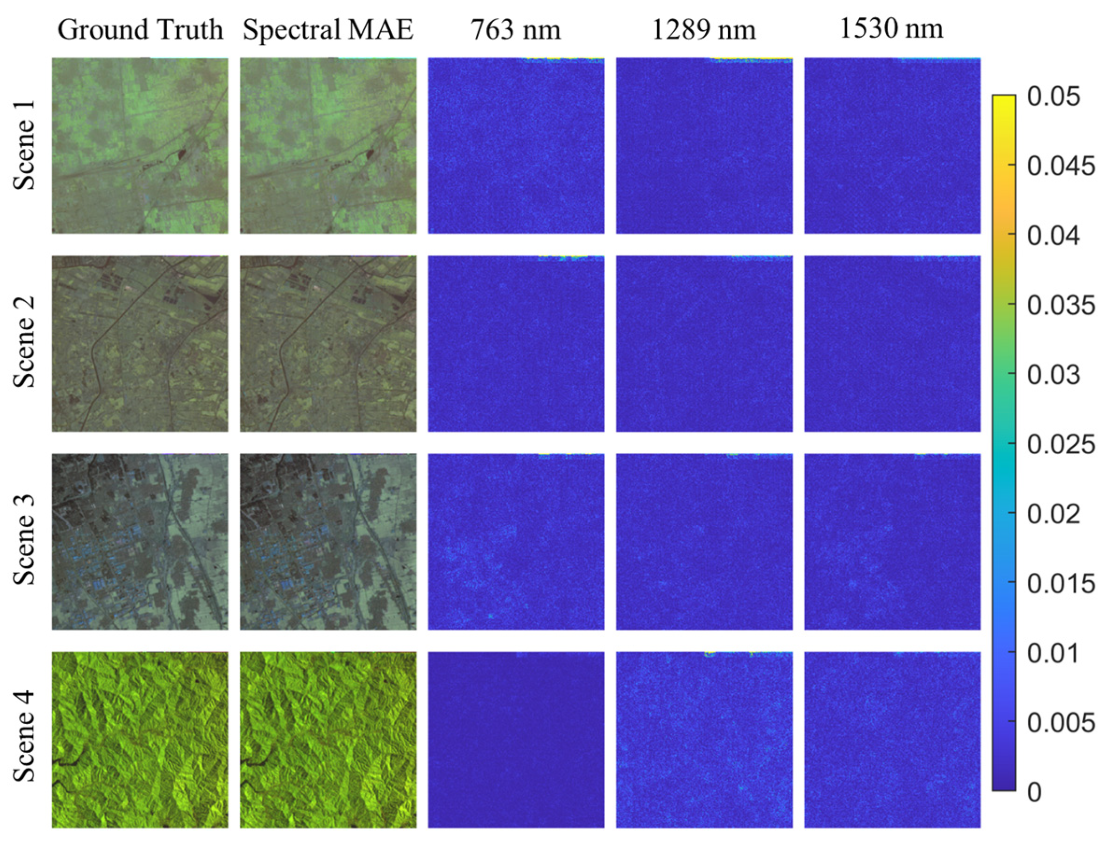 Sensors 23 03728 g009