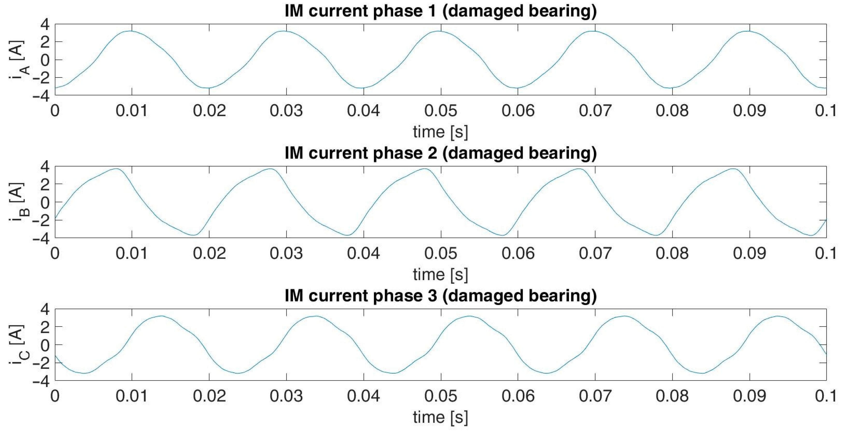 Sensors 23 03731 g009