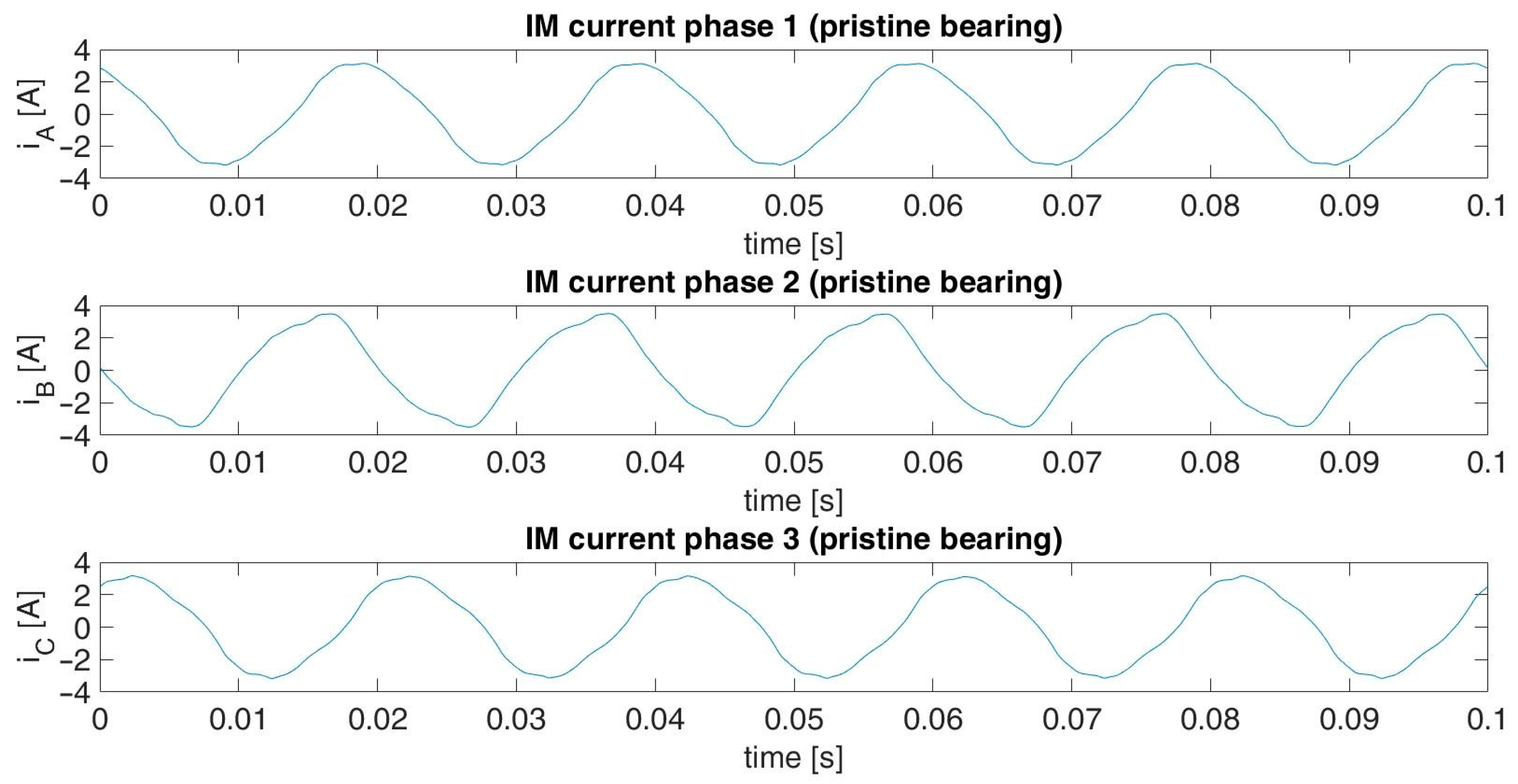 Sensors 23 03731 g010
