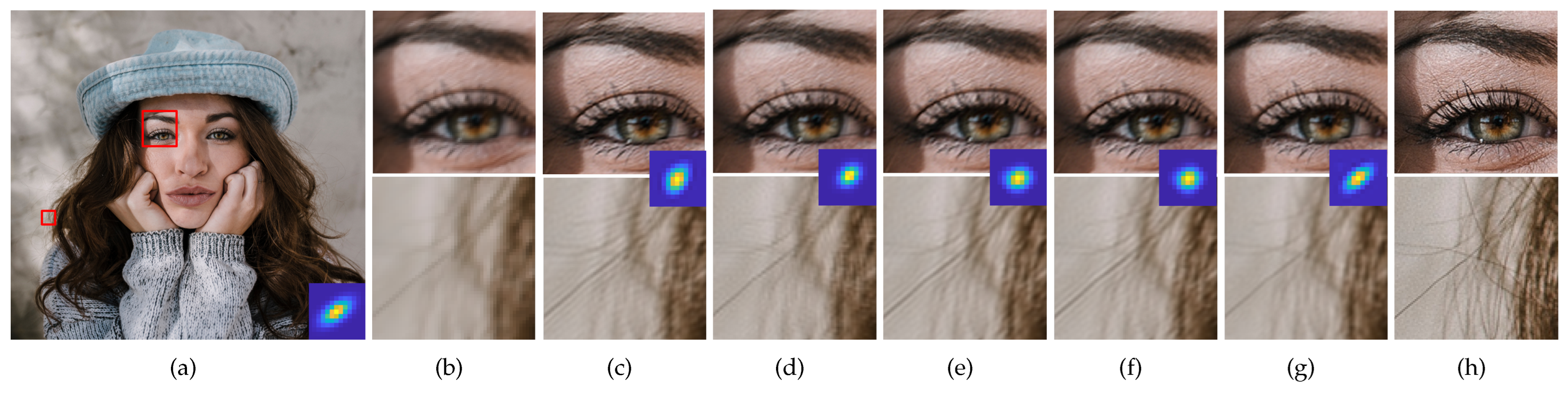 Sensors 23 03734 g010