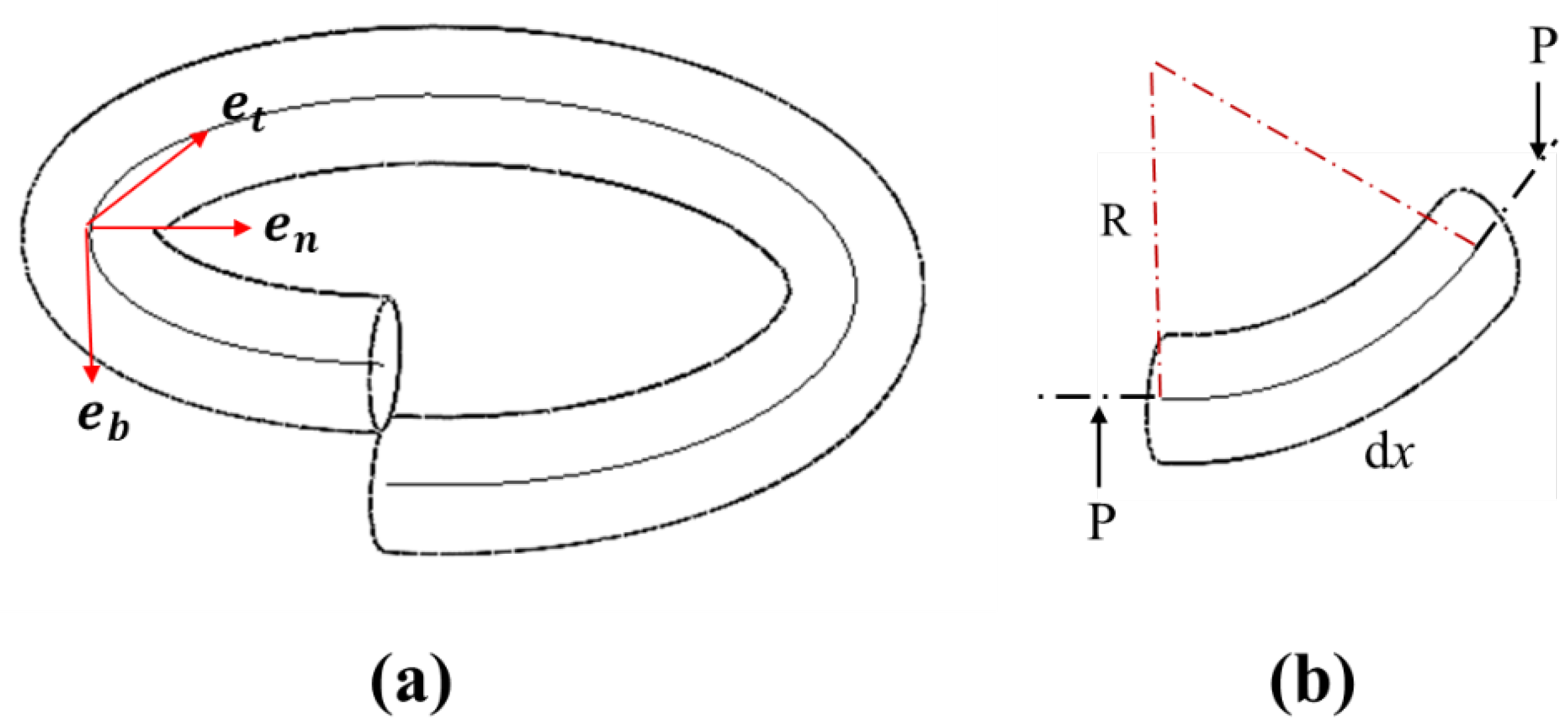 Sensors 23 03737 g001