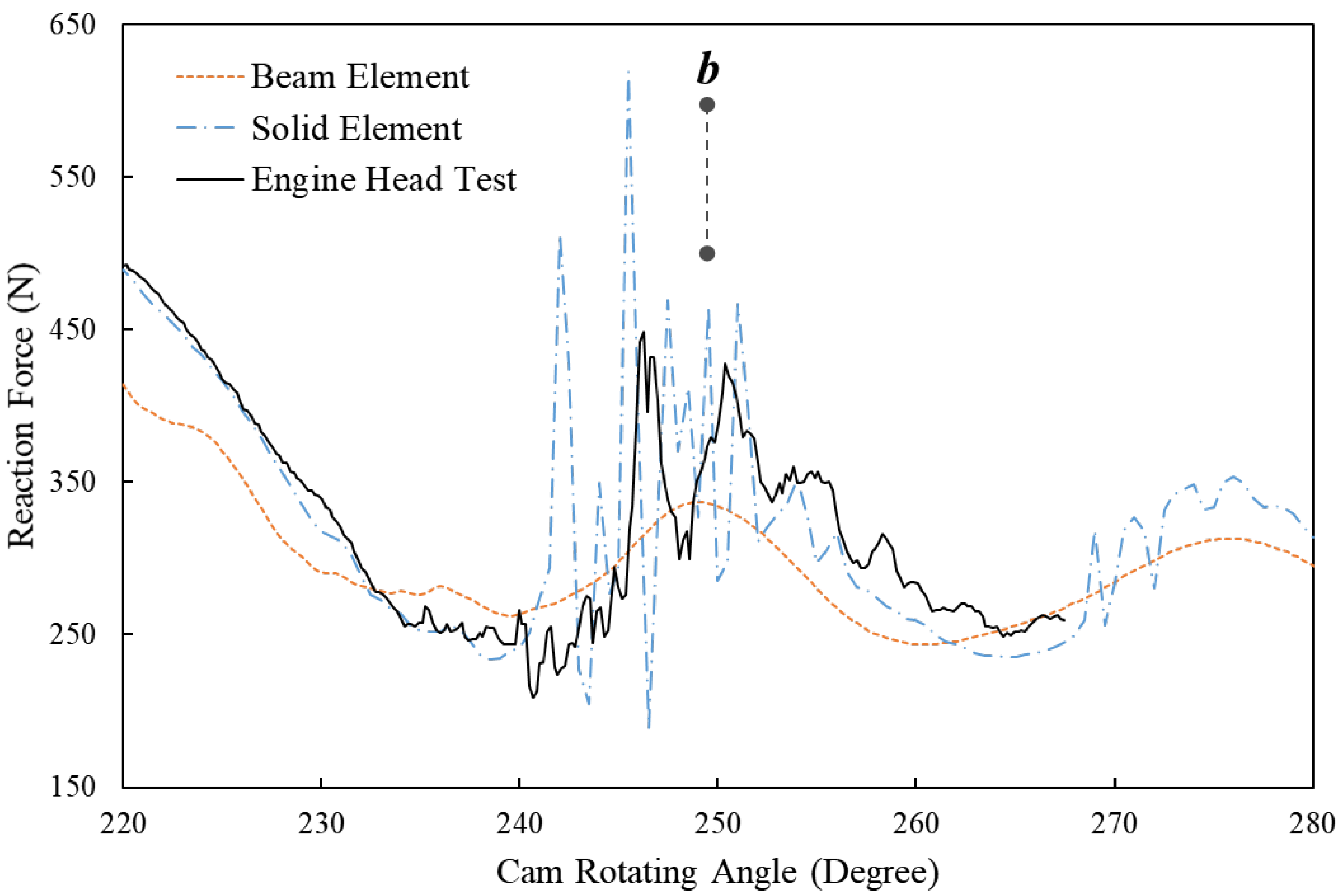 Sensors 23 03737 g006