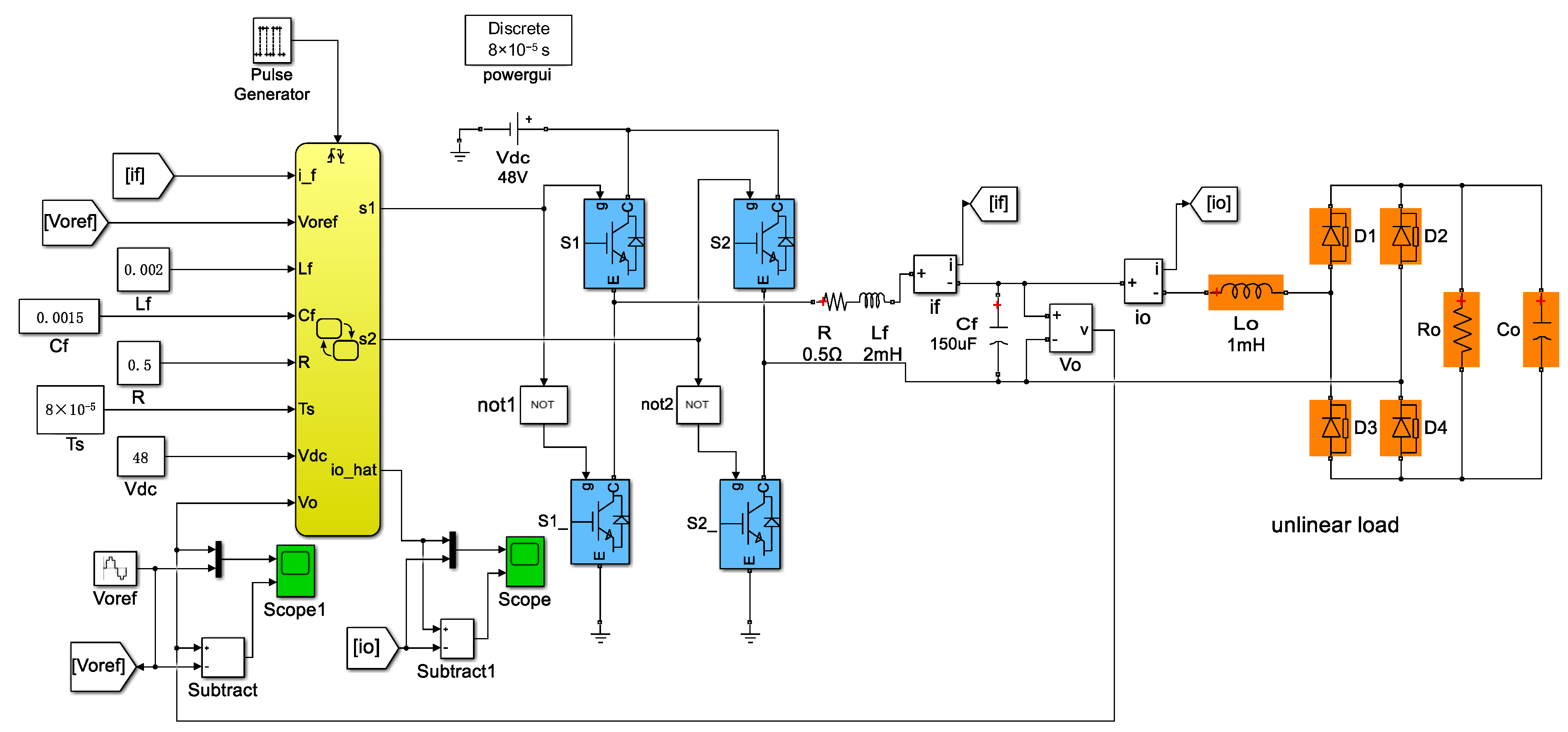 Sensors 23 03742 g004