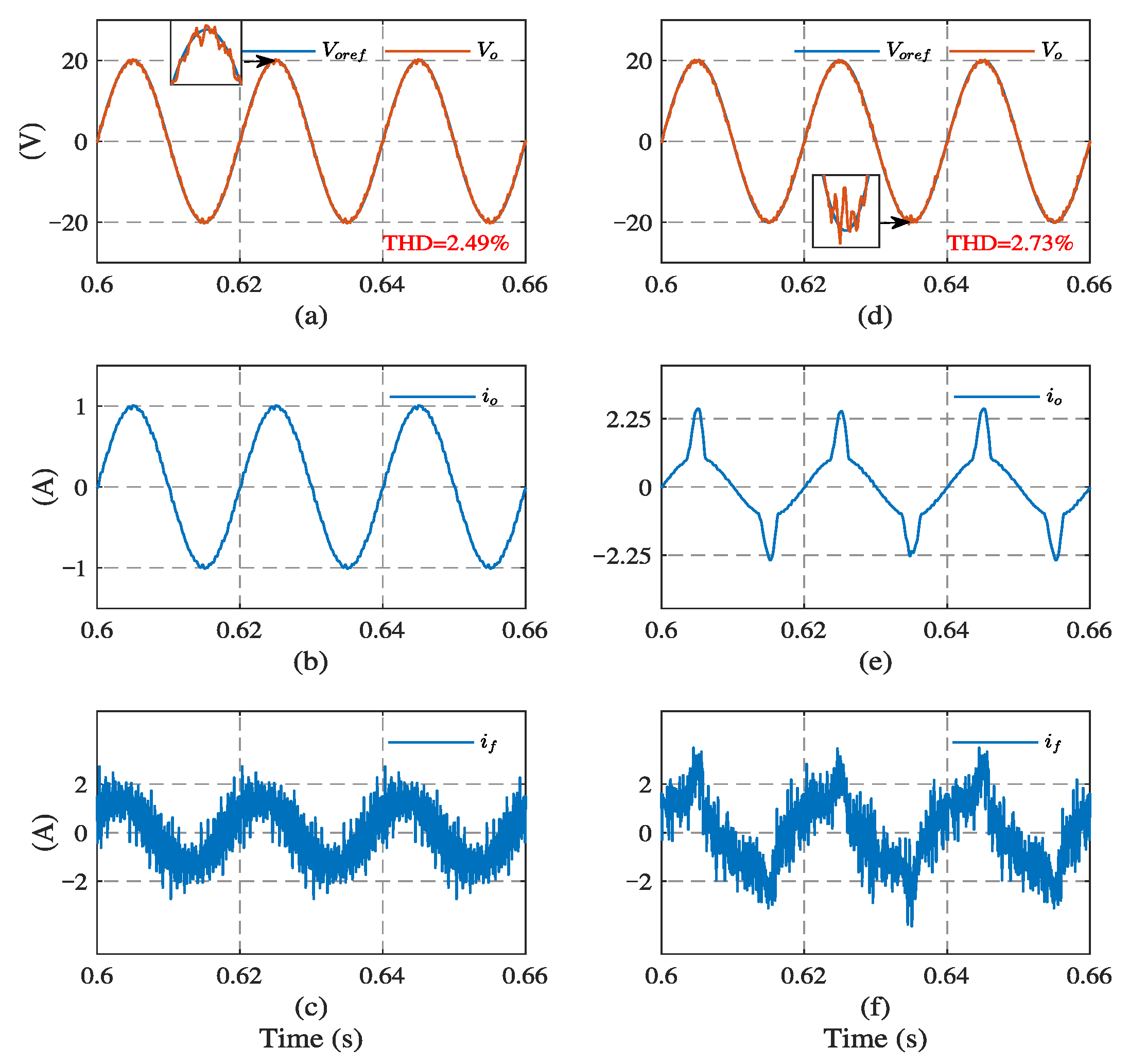 Sensors 23 03742 g005