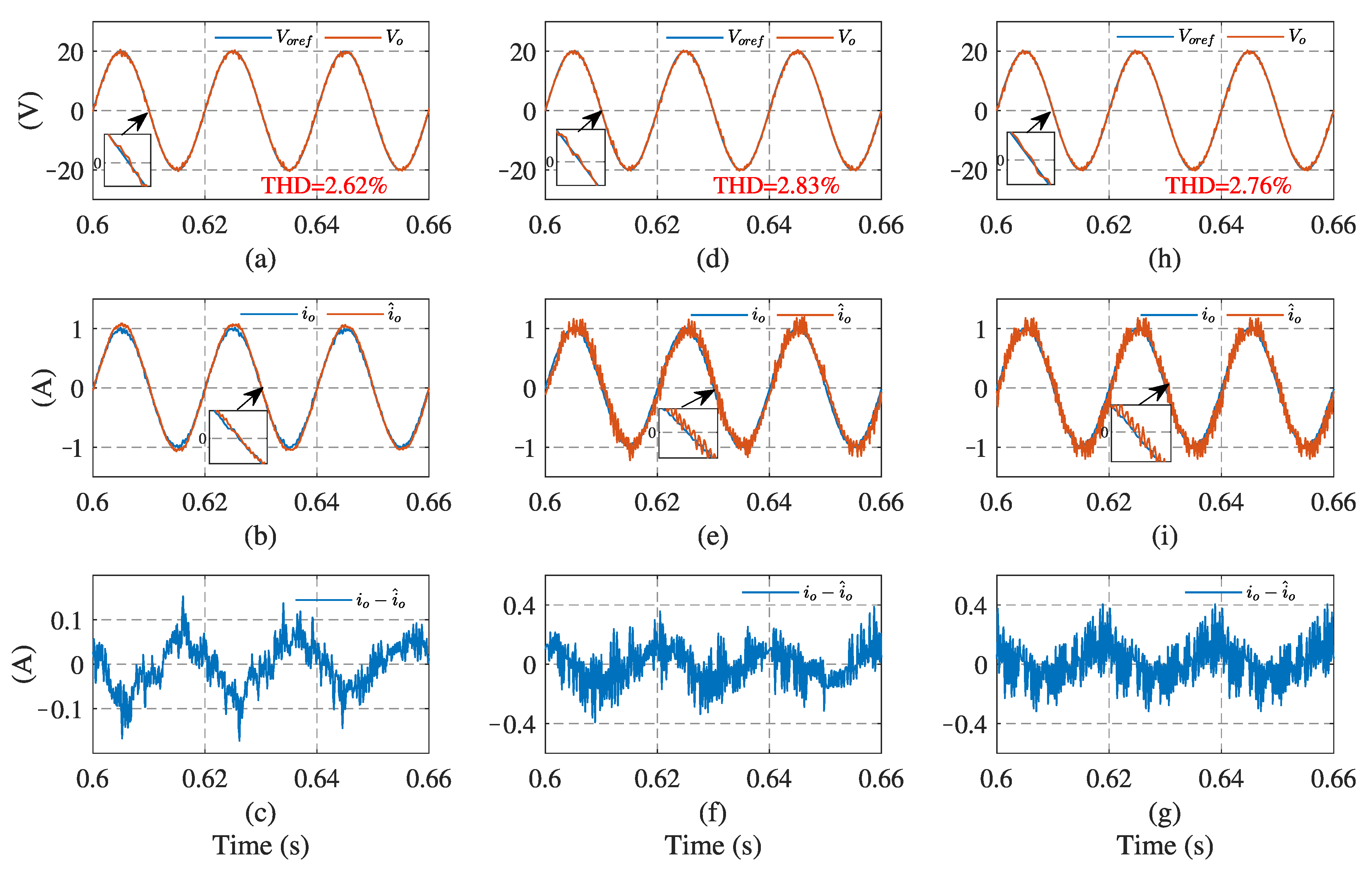 Sensors 23 03742 g006