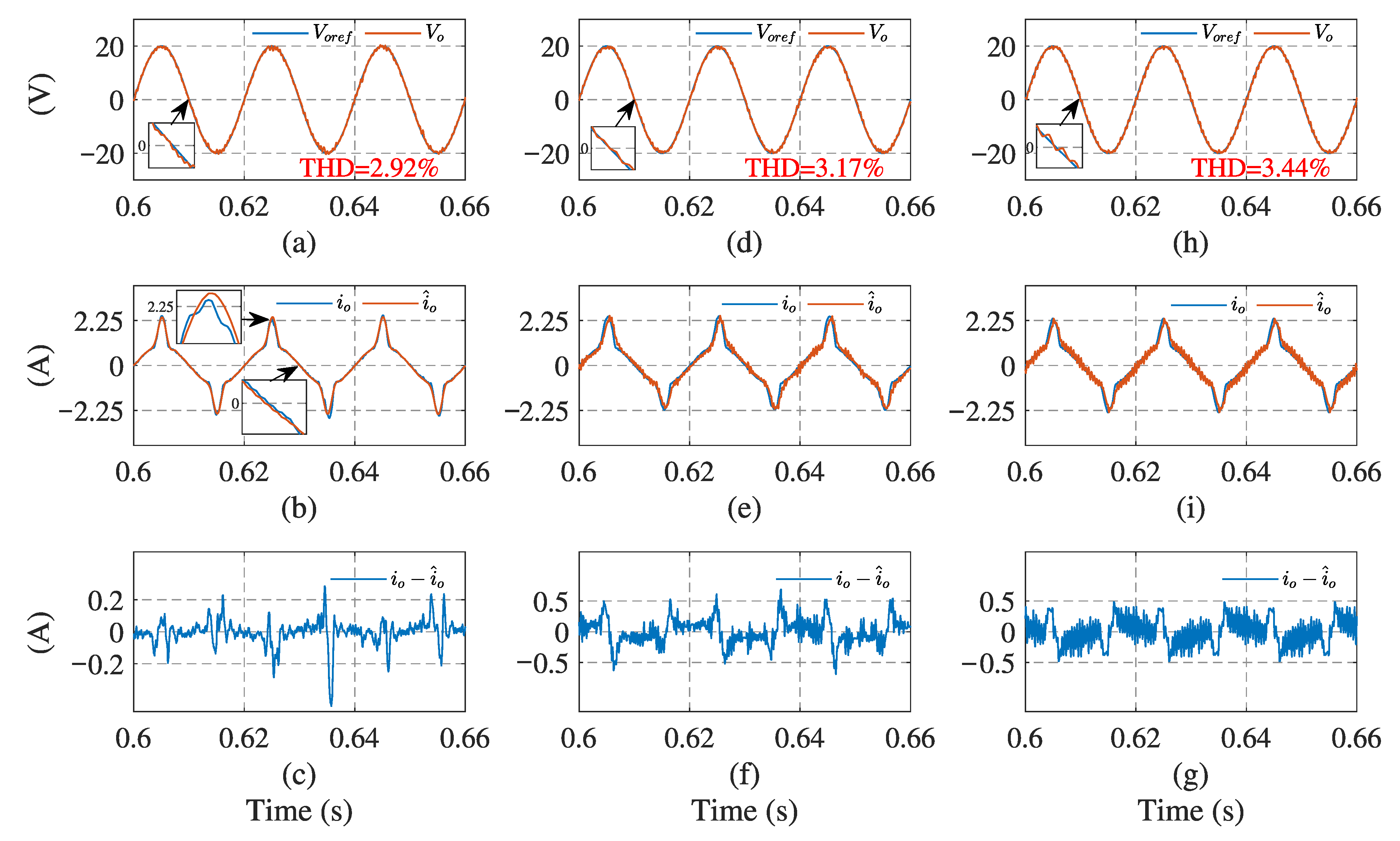Sensors 23 03742 g007