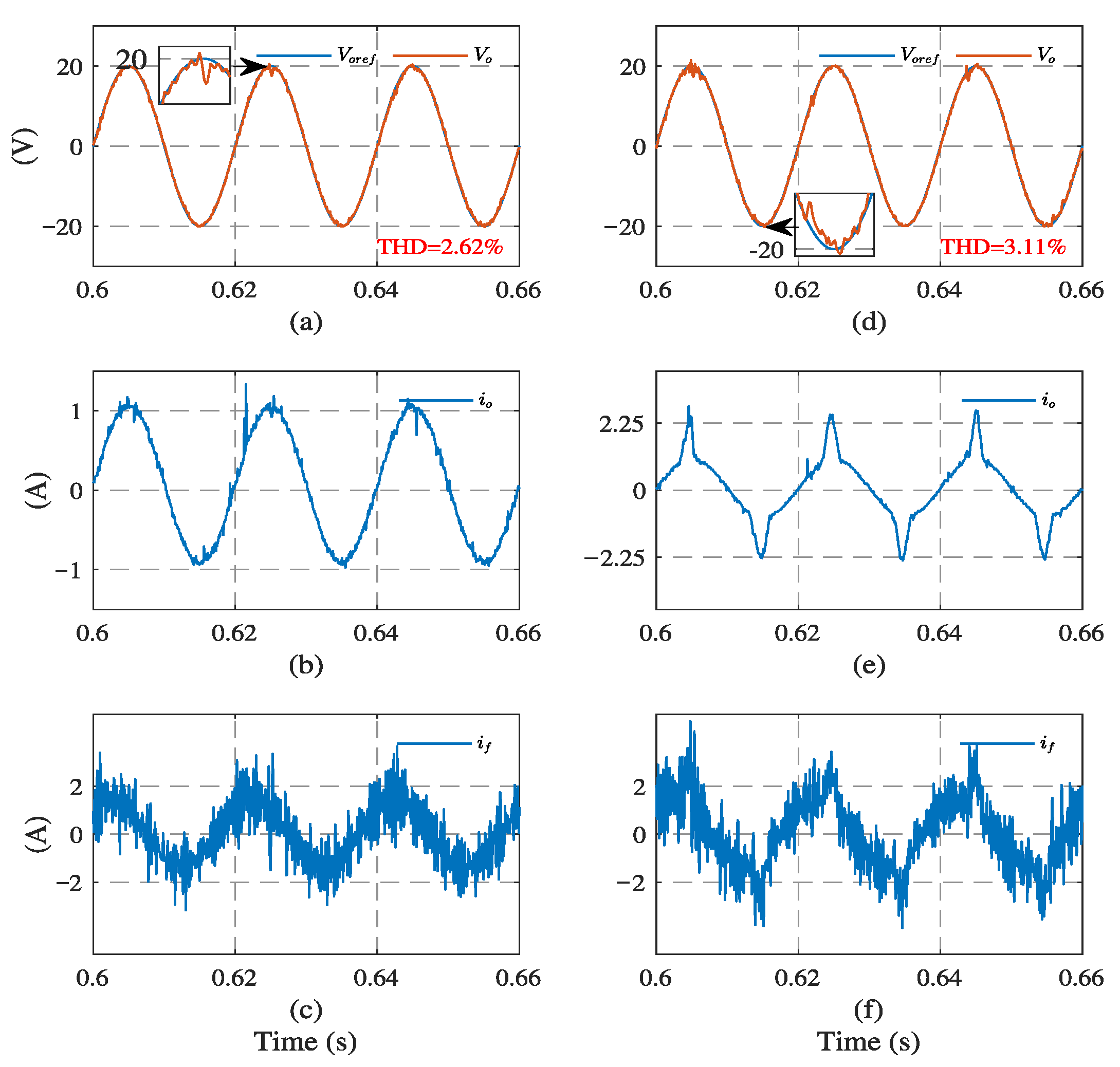 Sensors 23 03742 g009