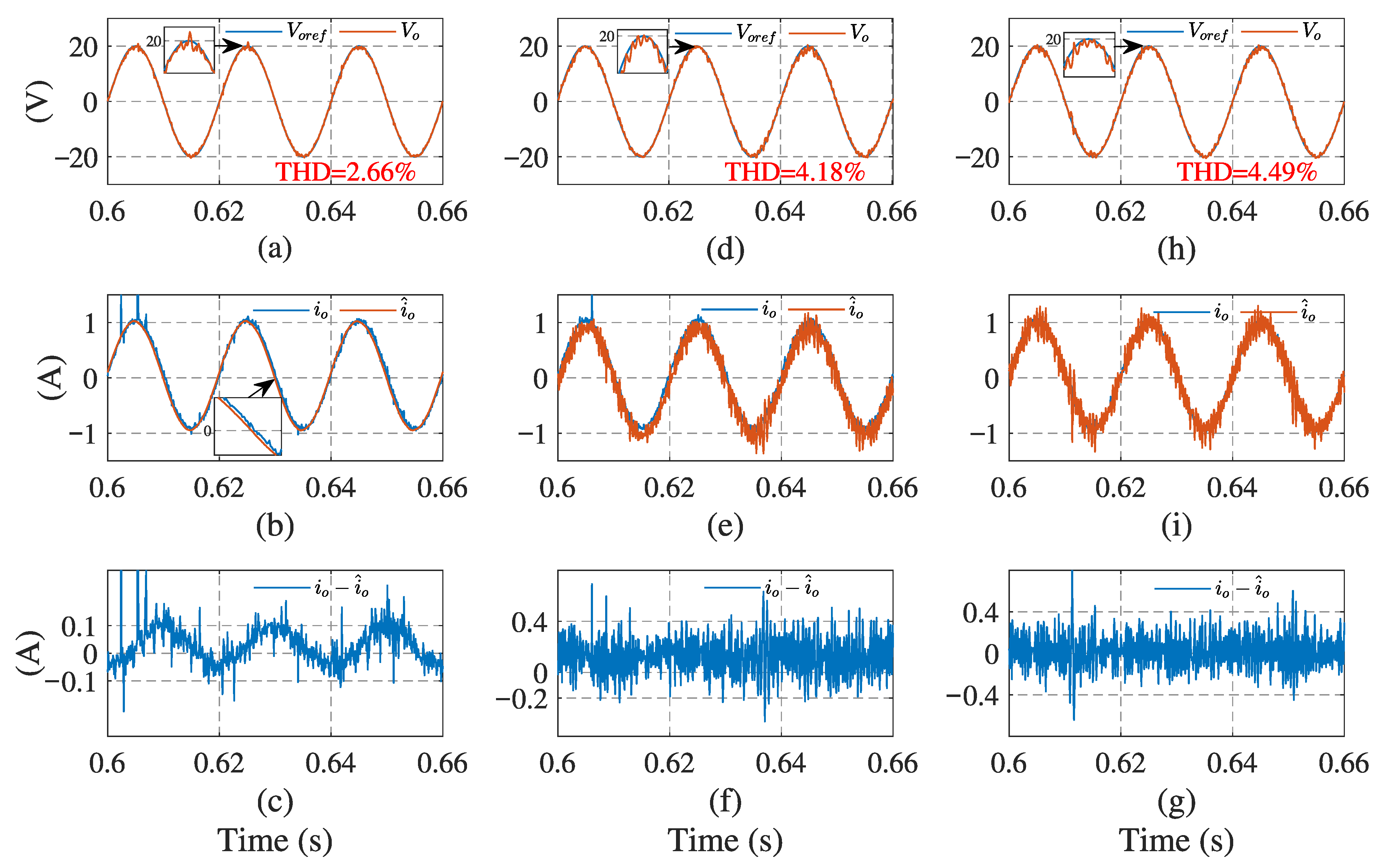 Sensors 23 03742 g010