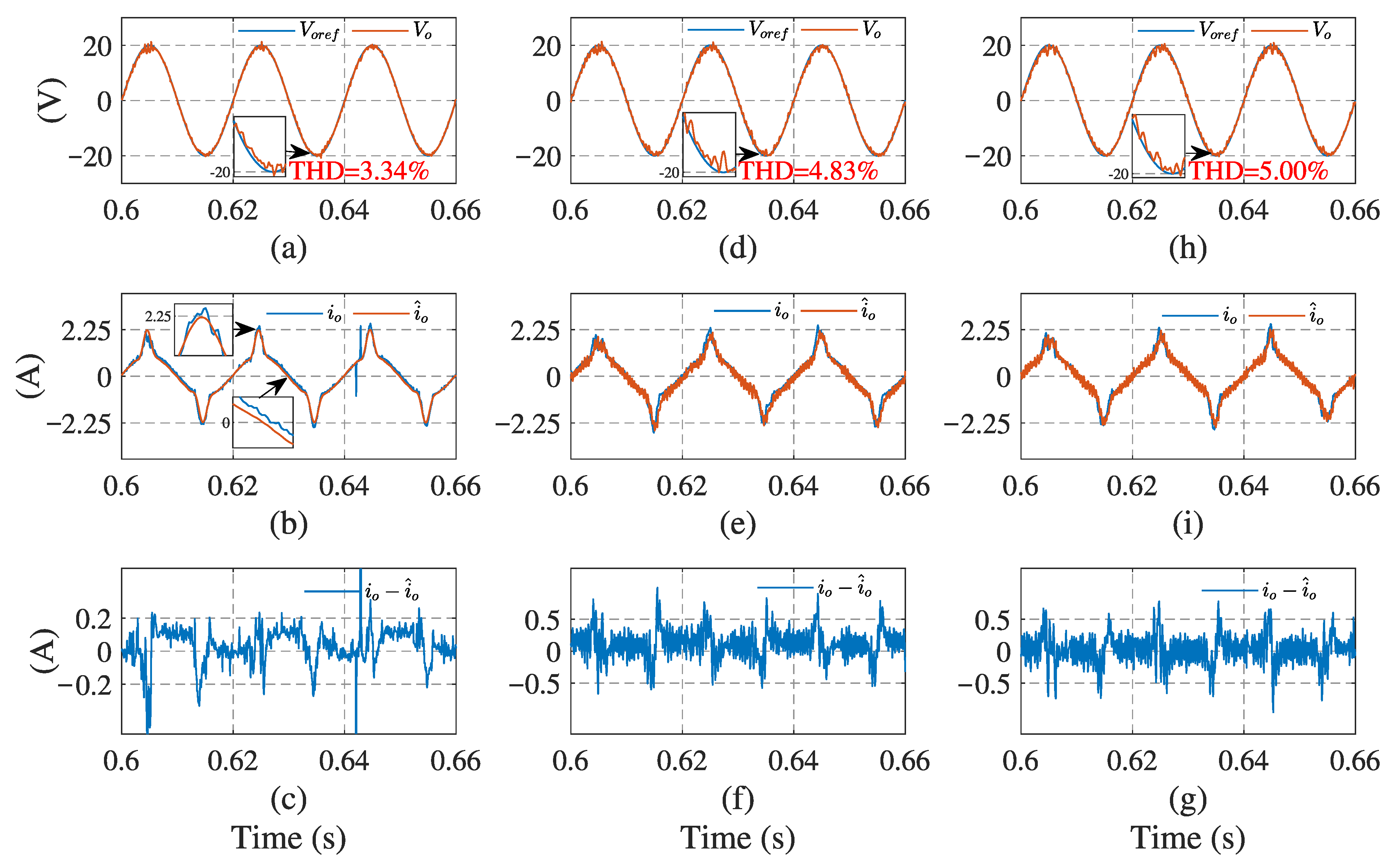 Sensors 23 03742 g011
