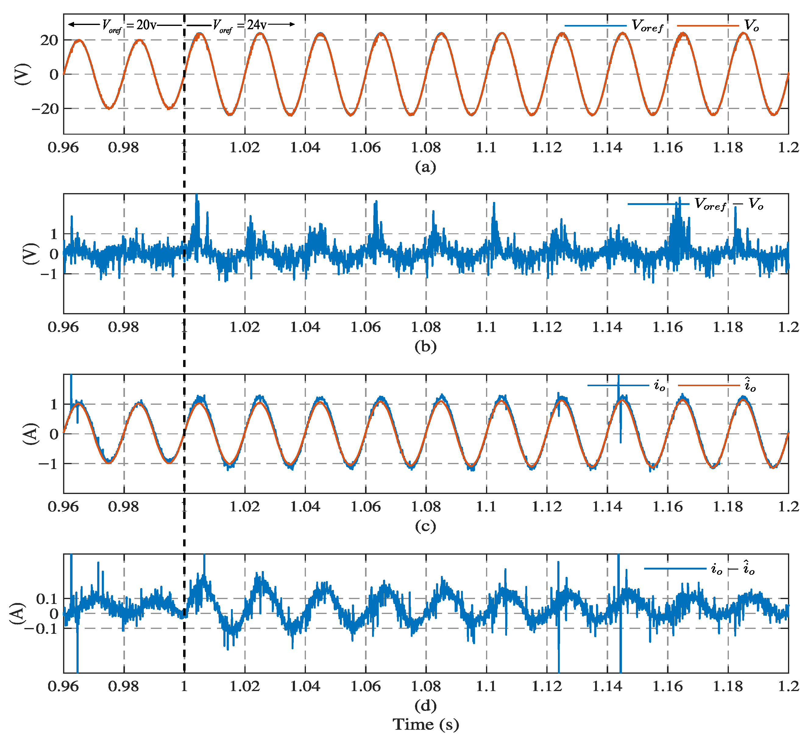 Sensors 23 03742 g013