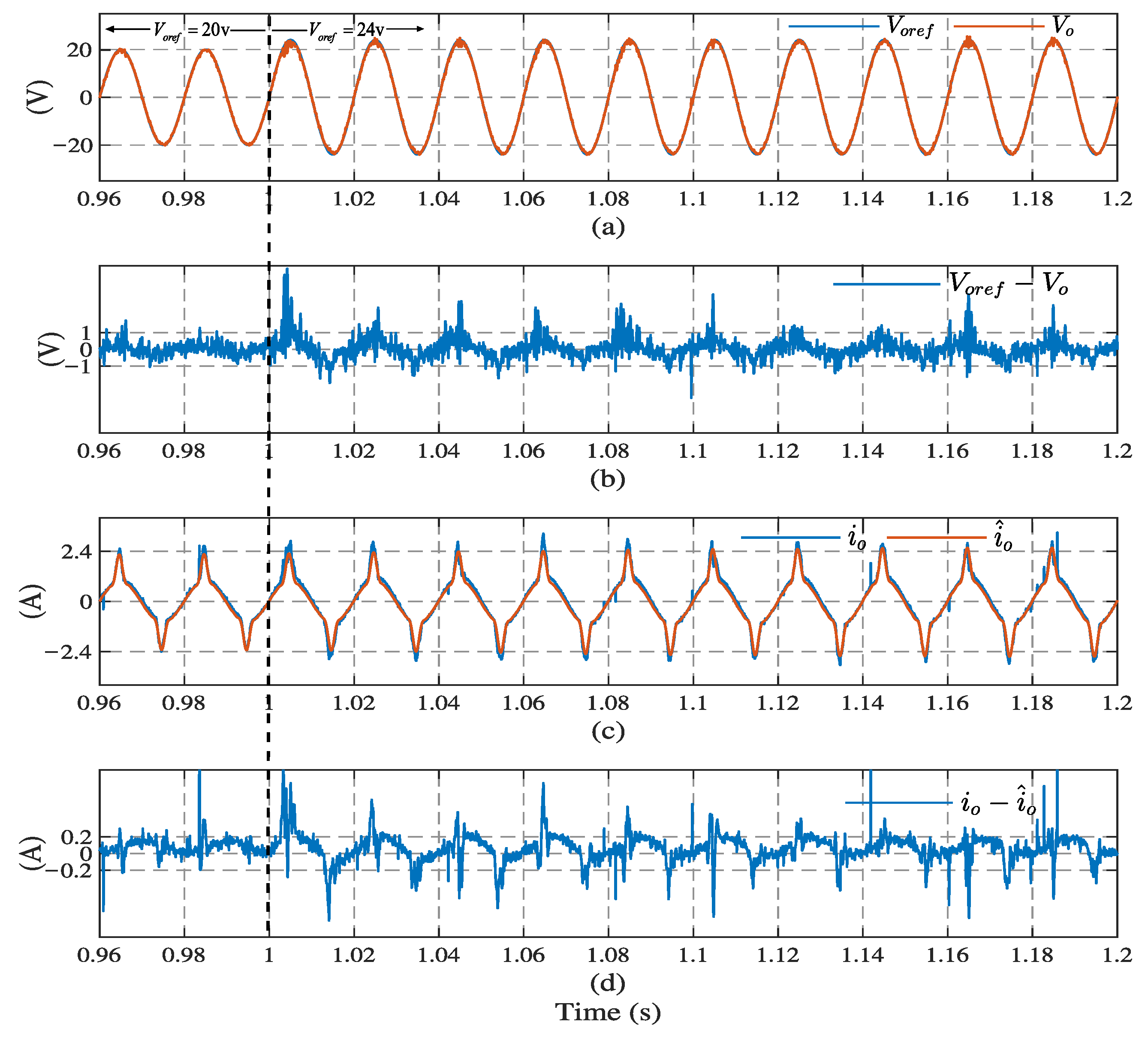 Sensors 23 03742 g014