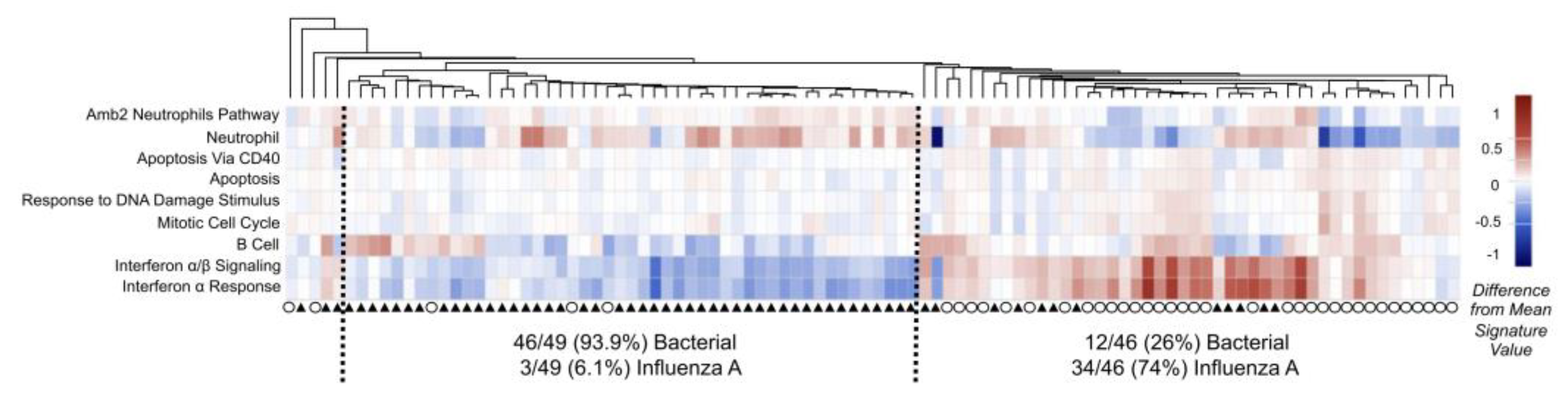 Sensors 23 03747 g002