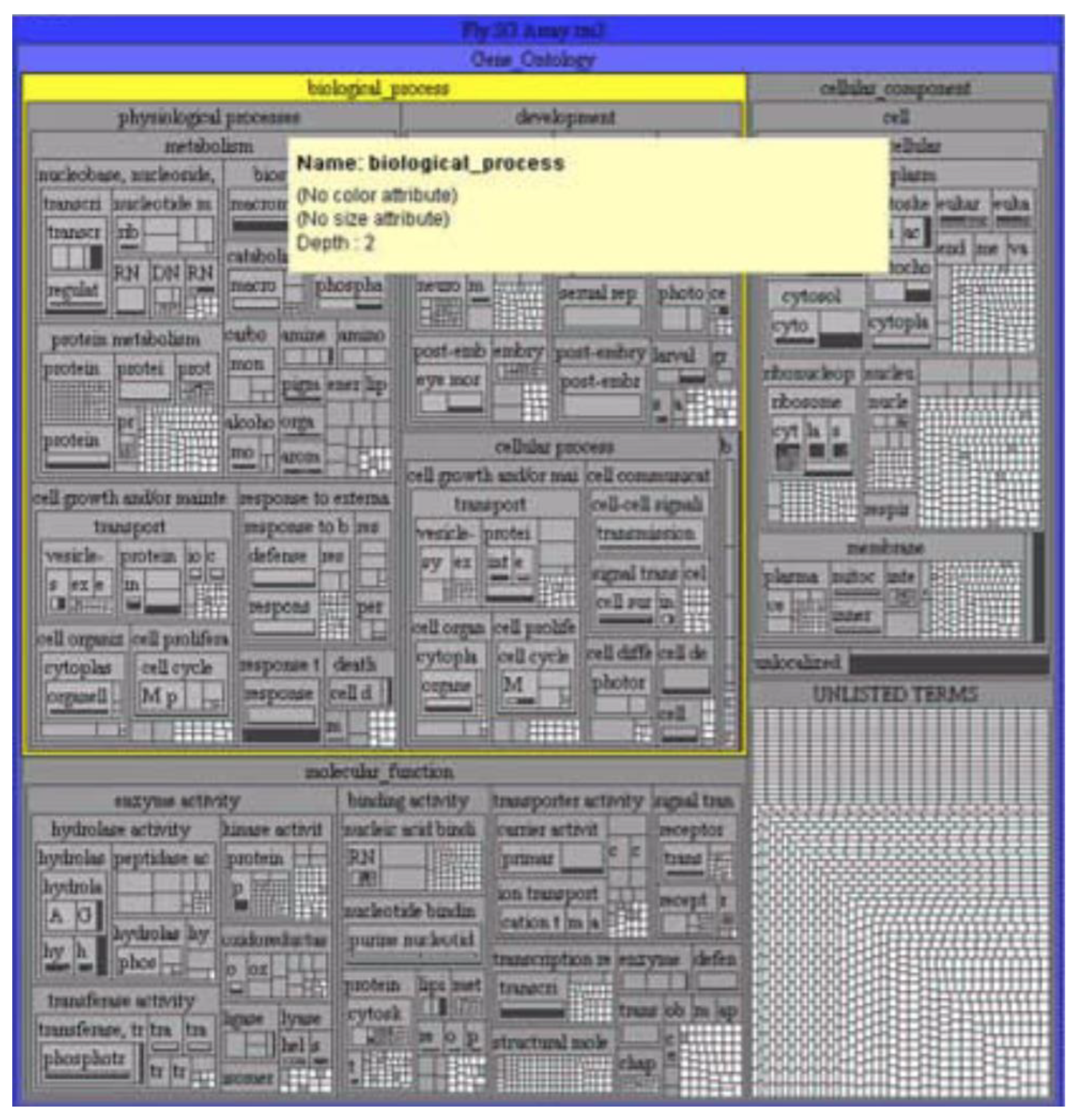 Sensors 23 03747 g004