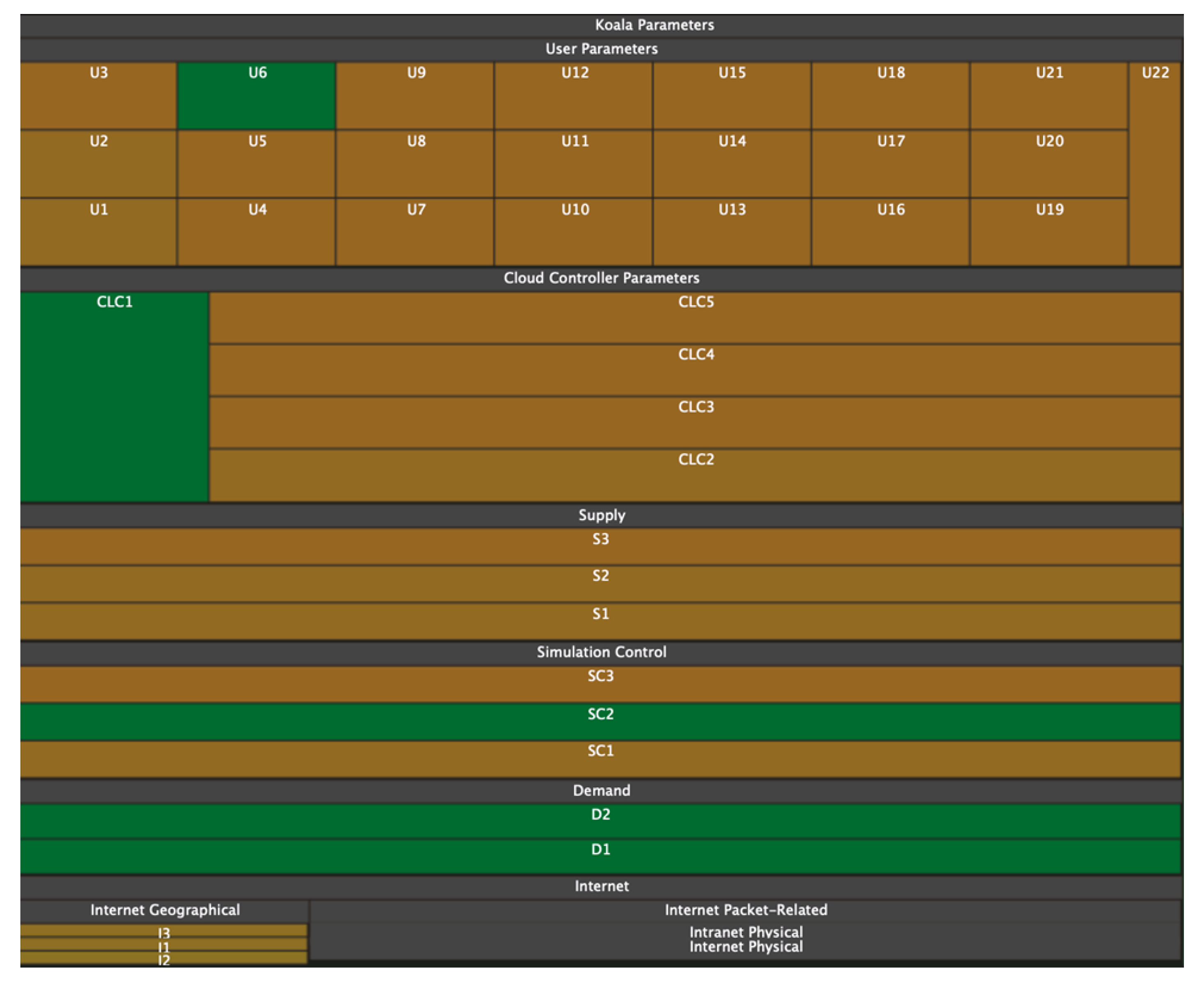 Sensors 23 03747 g005