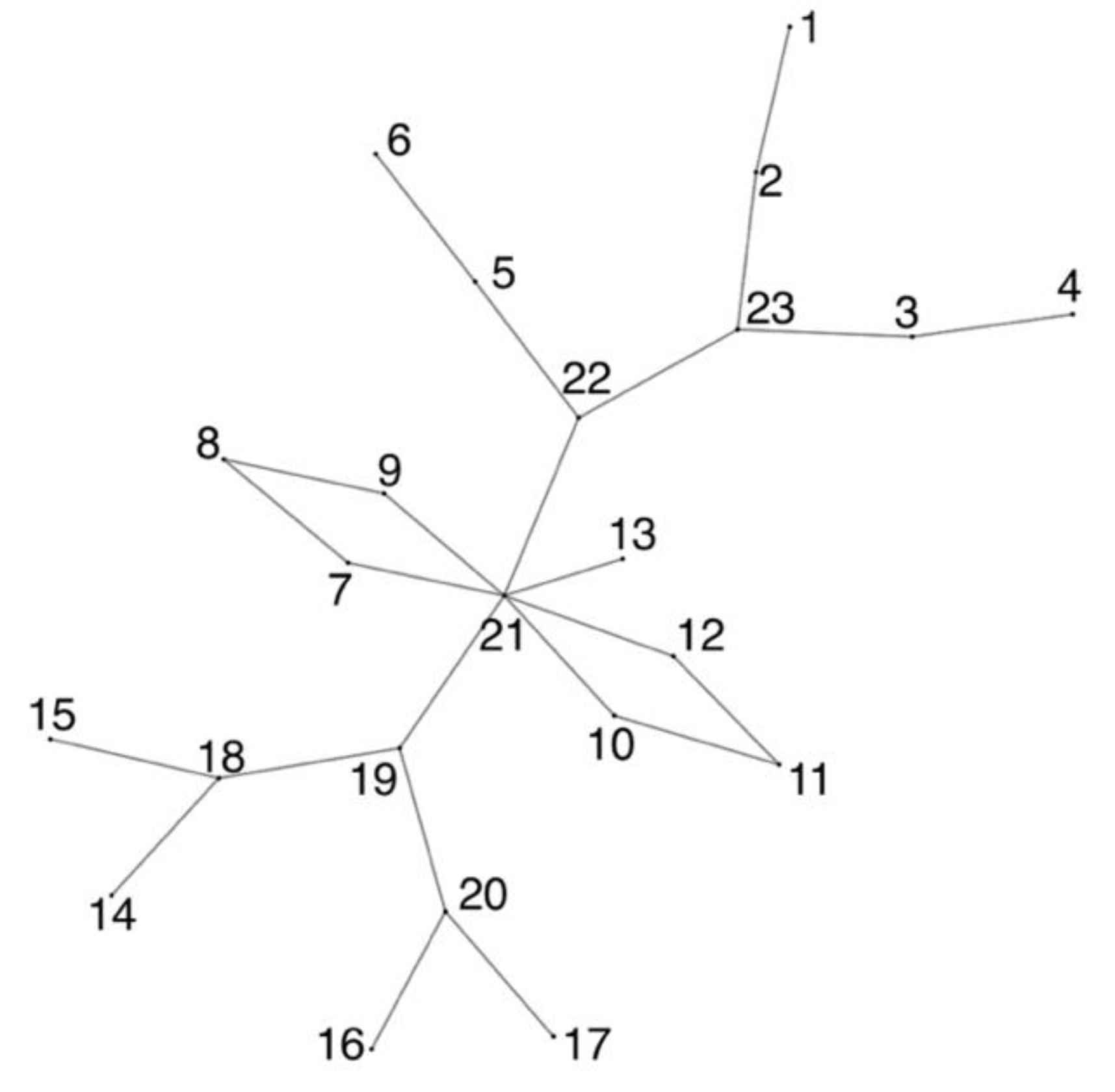 Sensors 23 03747 g009