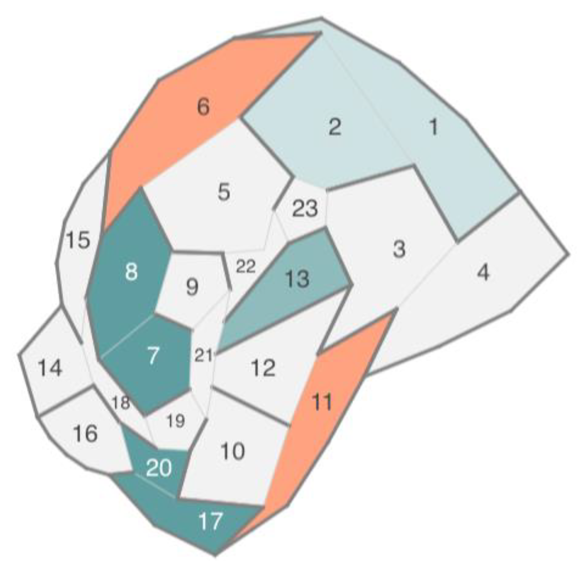 Sensors 23 03747 g010