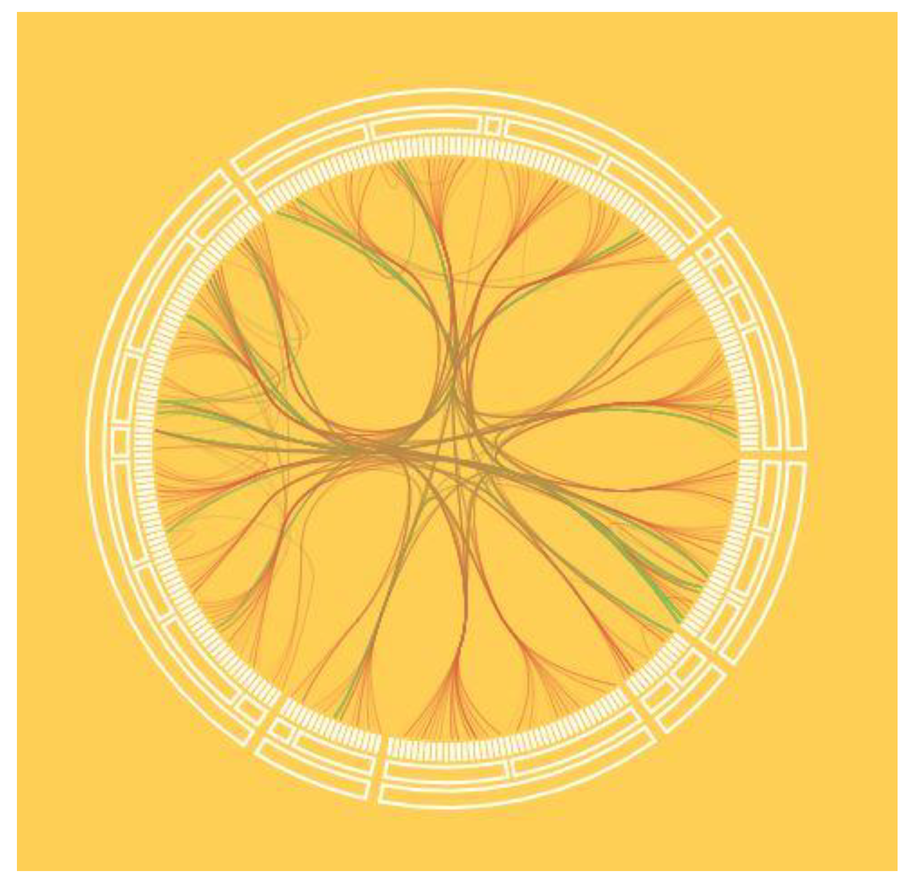 Sensors 23 03747 g012