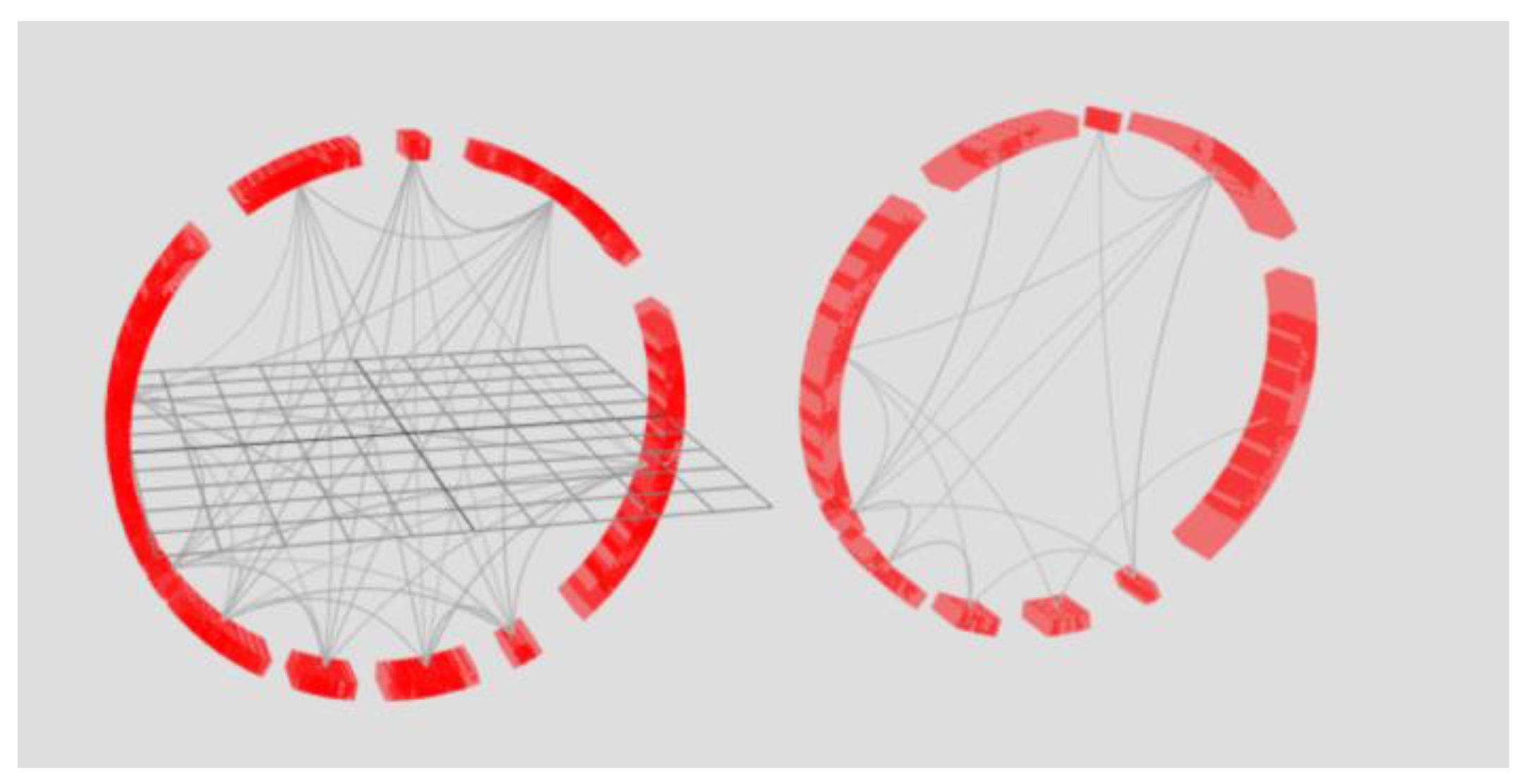 Sensors 23 03747 g015