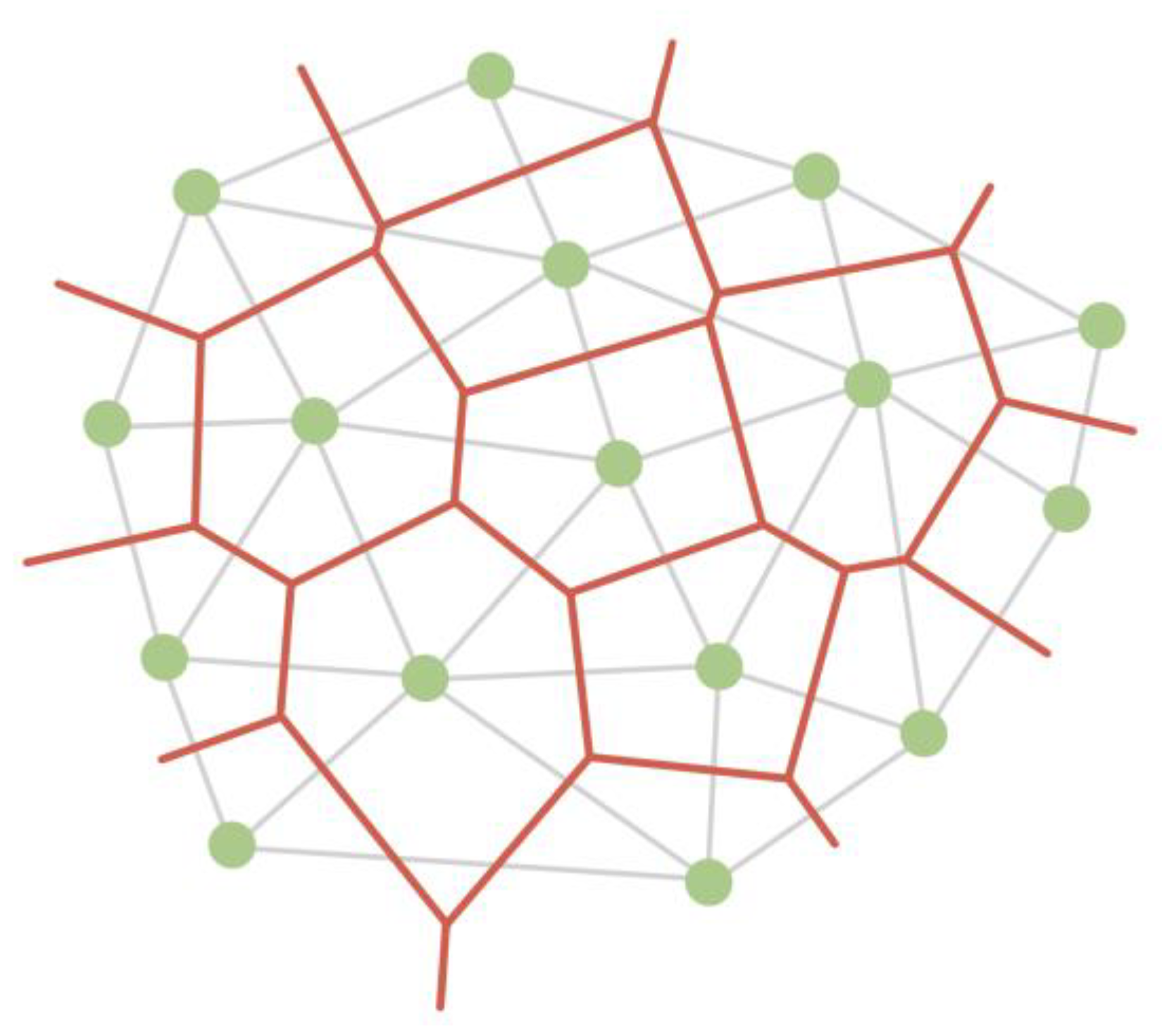 Sensors 23 03747 g016