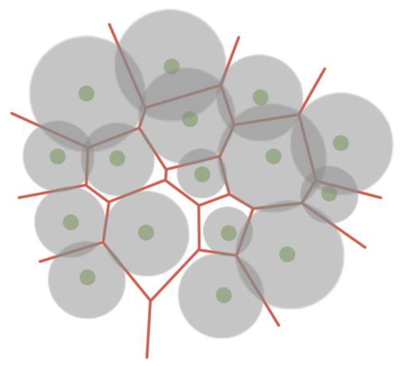 Sensors 23 03747 g017