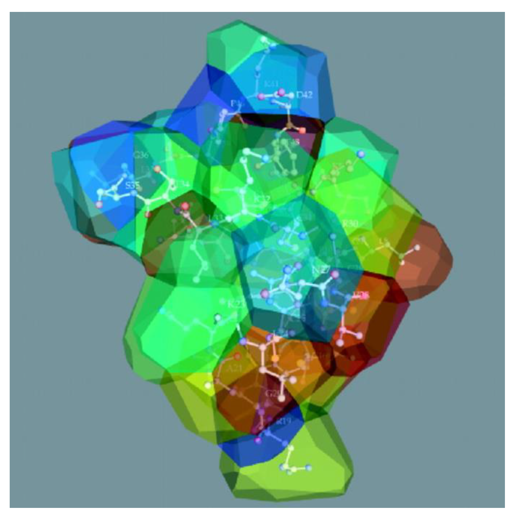 Sensors 23 03747 g019