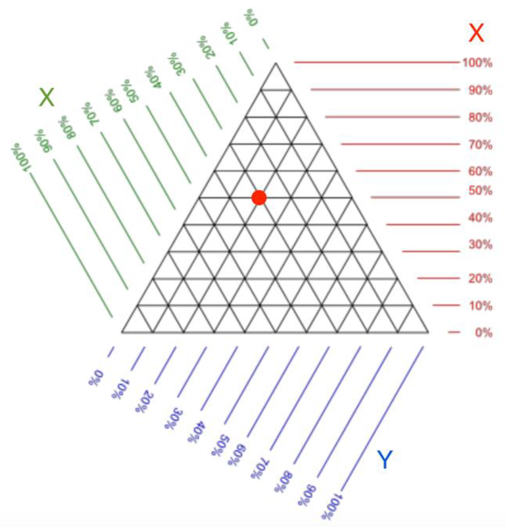 Sensors 23 03747 g020