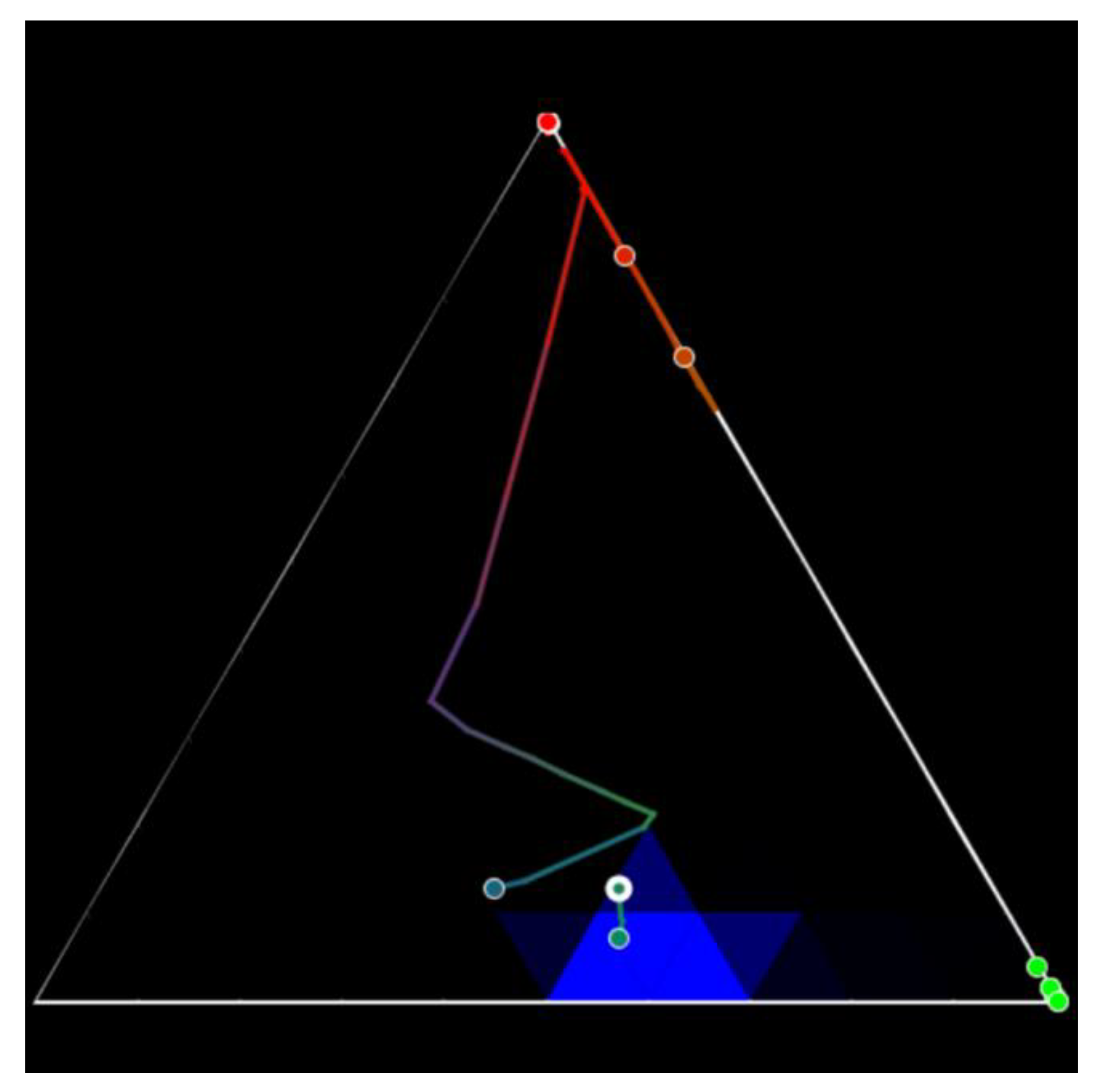 Sensors 23 03747 g021