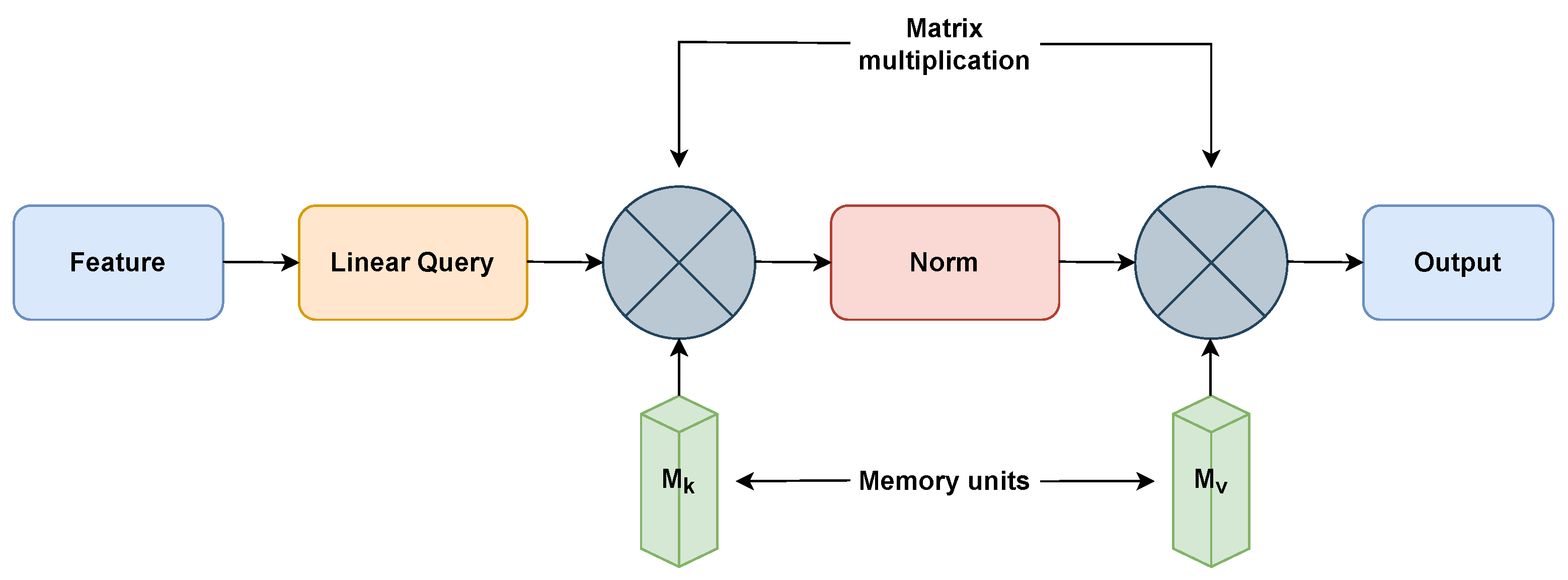 Sensors 23 03751 g003