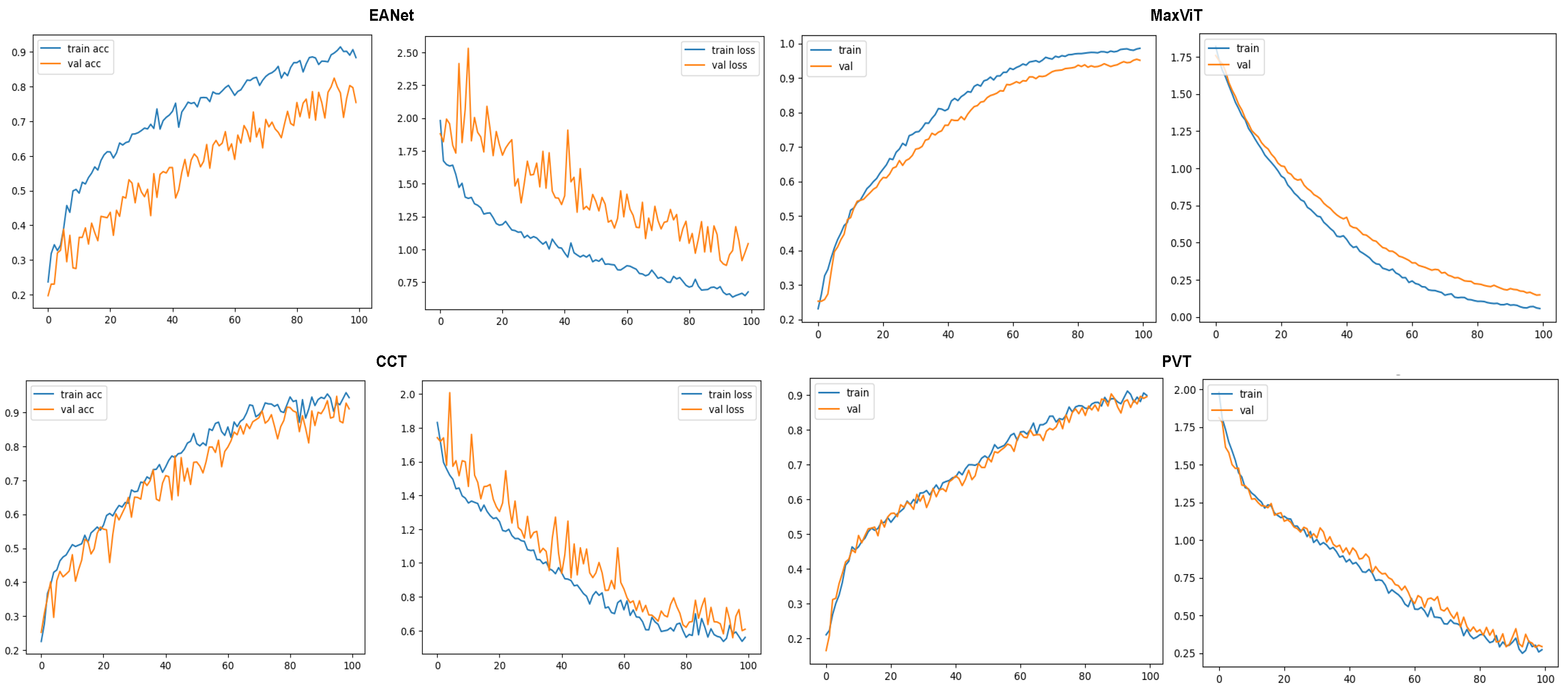 Sensors 23 03751 g015