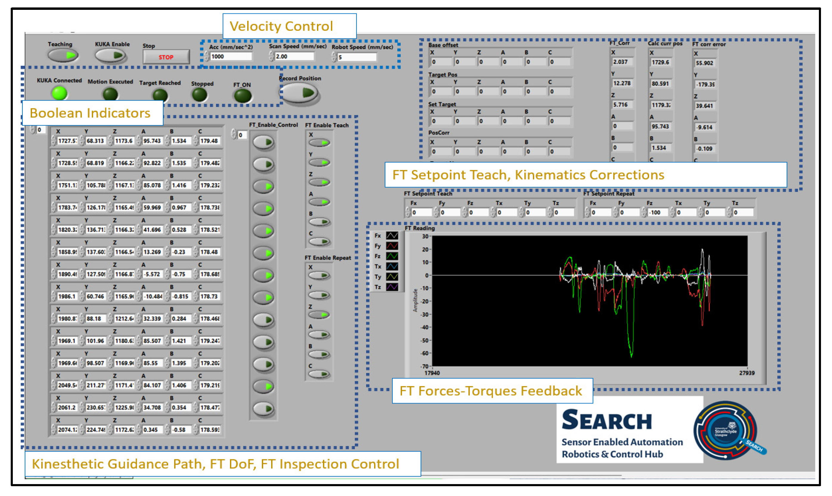 Sensors 23 03757 g005