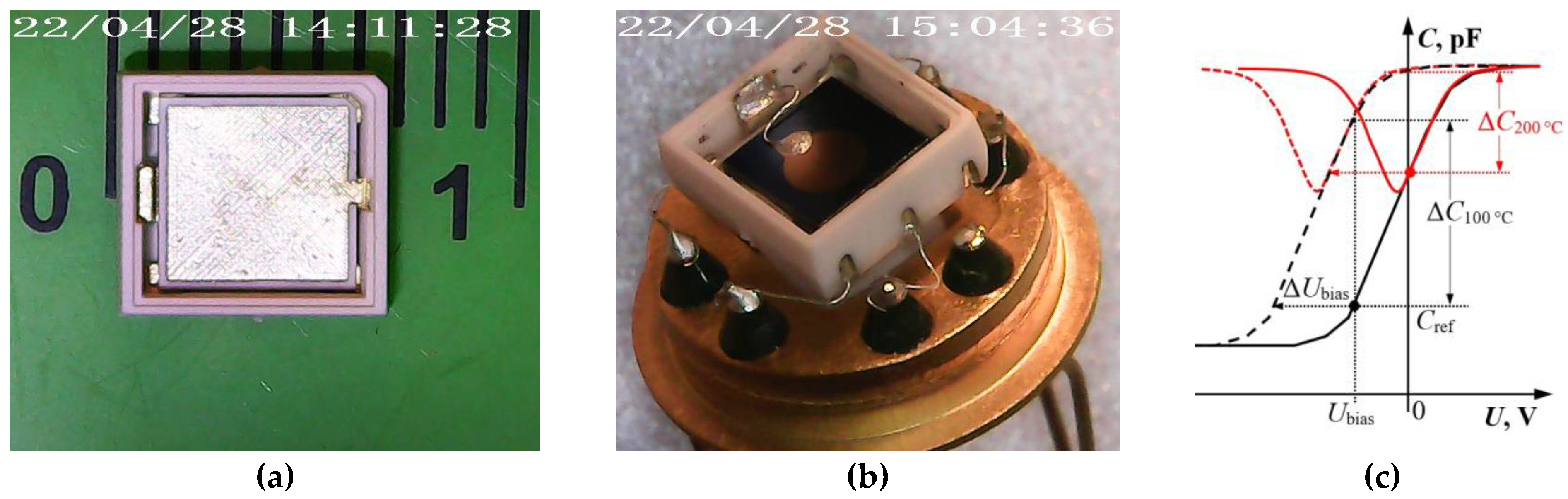 Sensors 23 03760 g001 Sensors 23 03760 g001