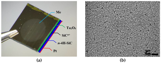 Sensors 23 03760 g002