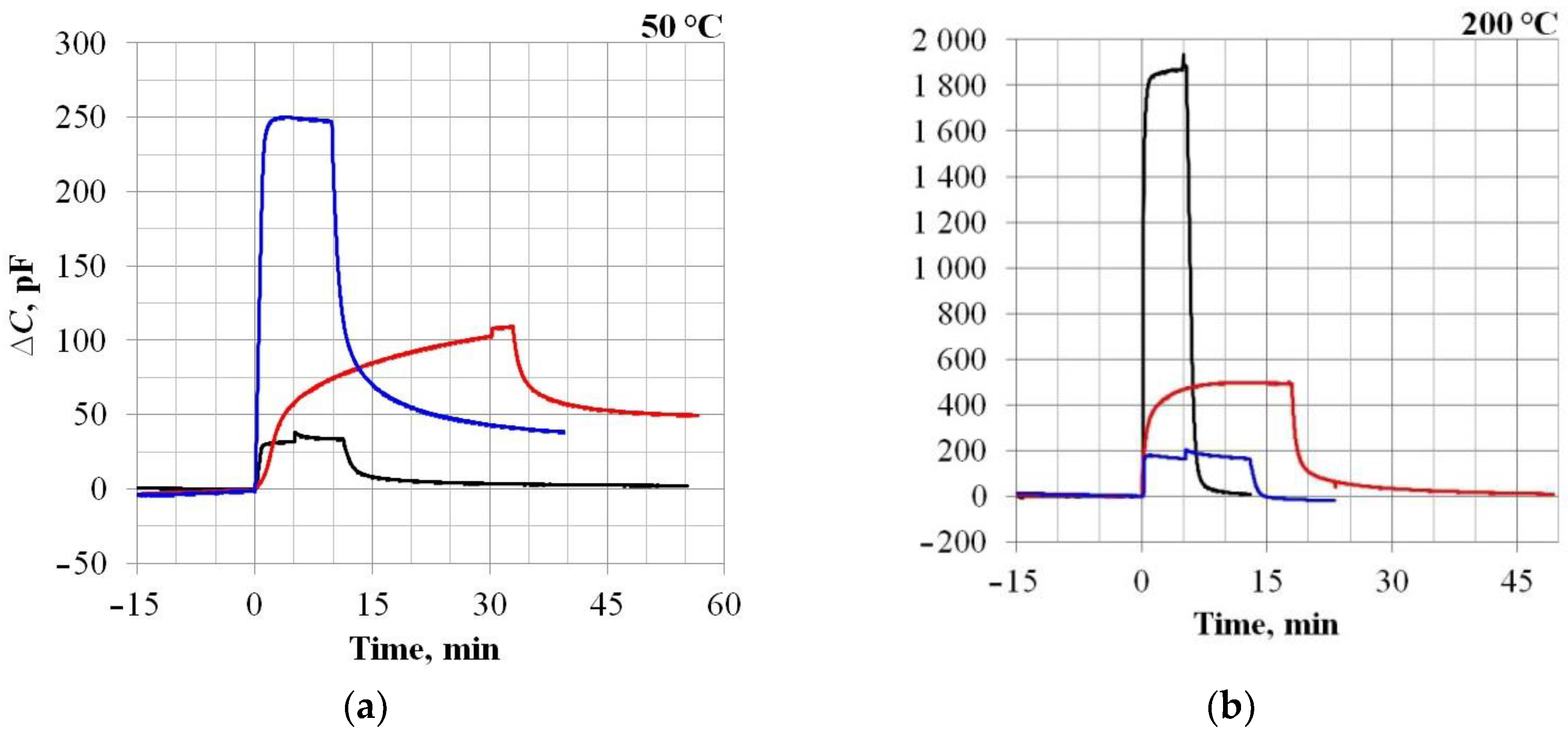 Sensors 23 03760 g003 Sensors 23 03760 g003