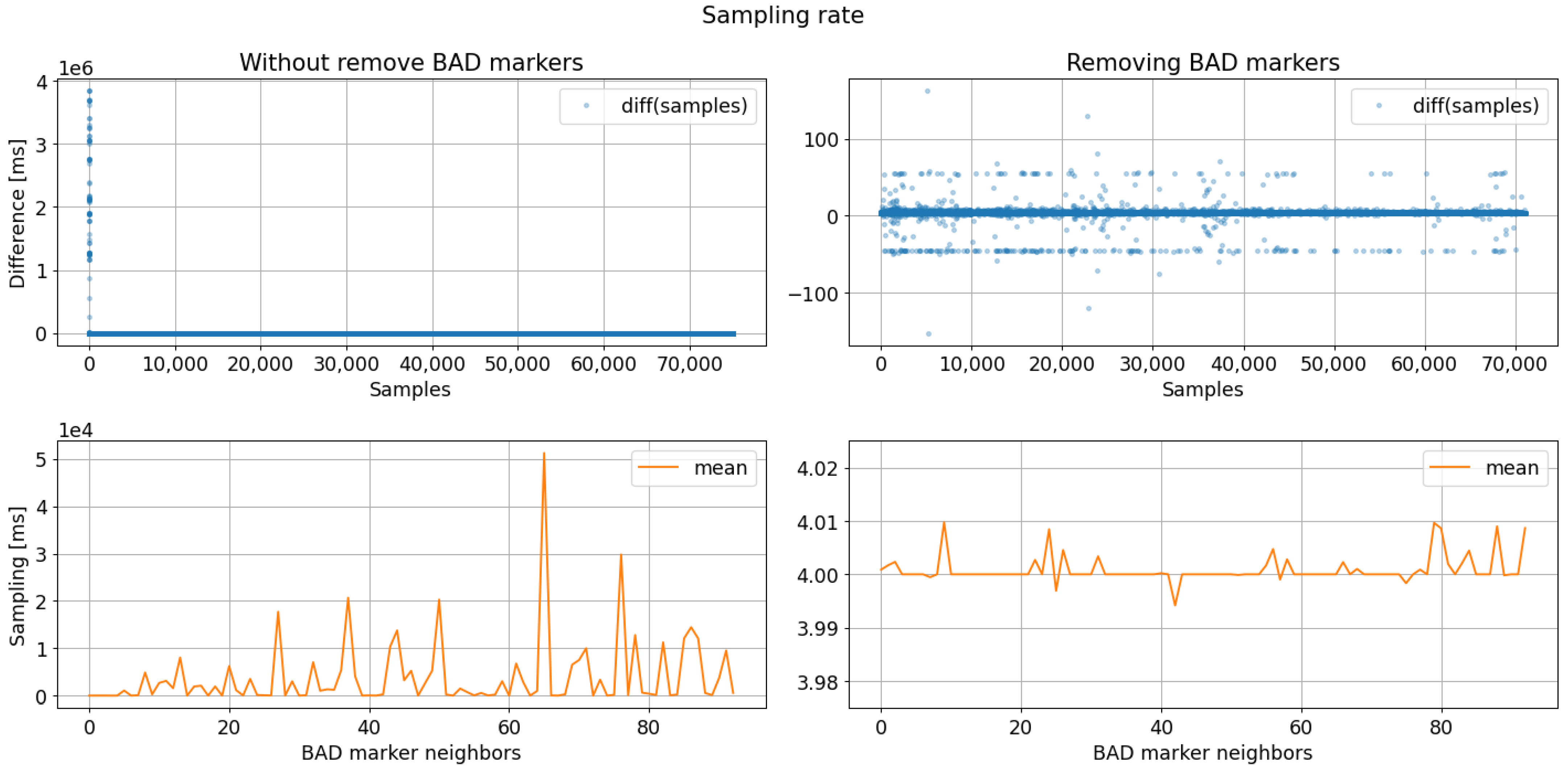 Sensors 23 03763 g013 Sensors 23 03763 g013