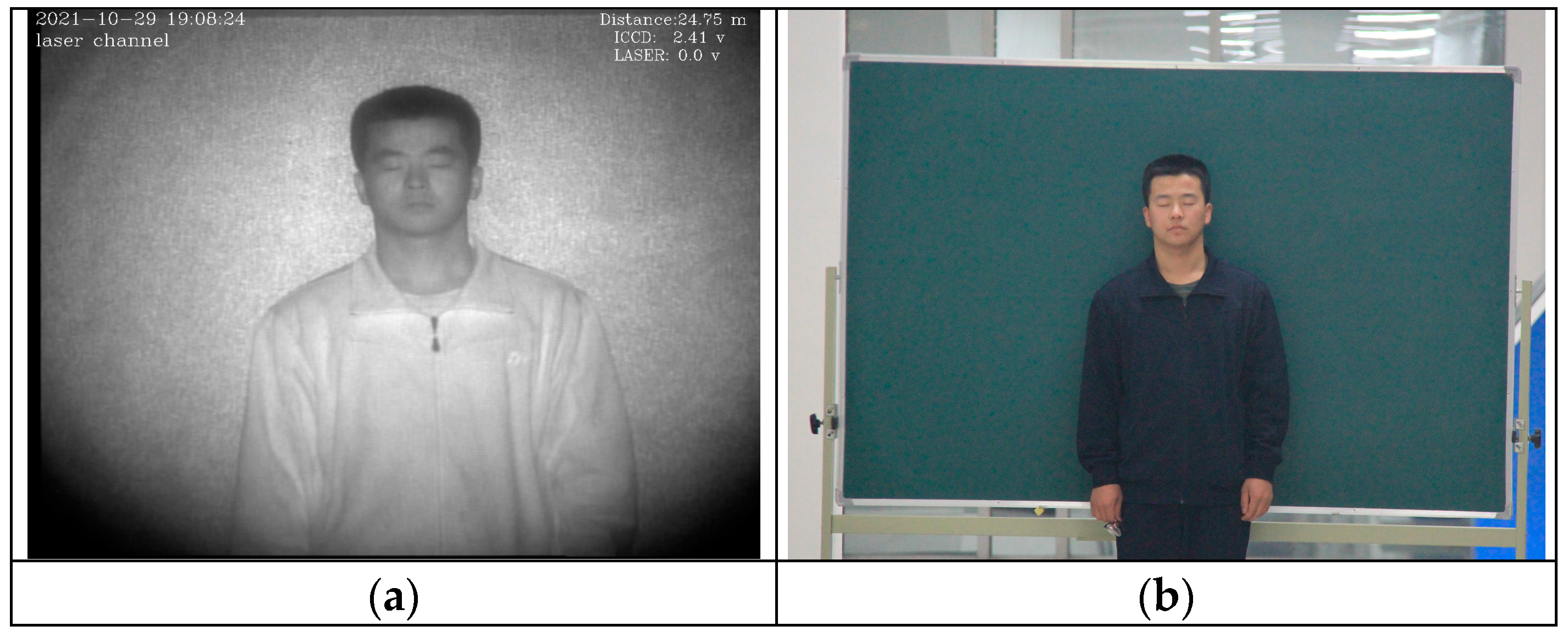 Sensors 23 03765 g001