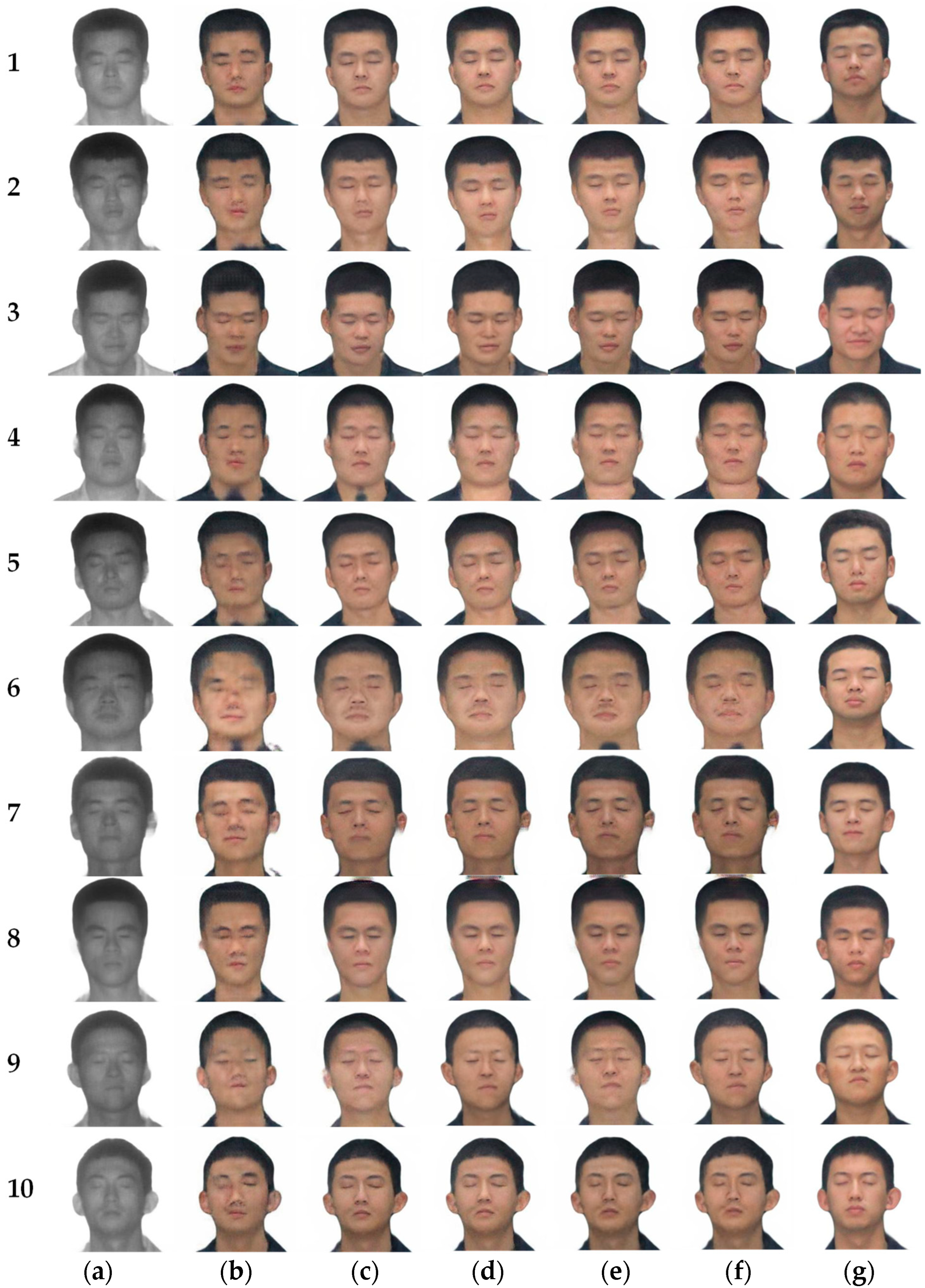 Sensors 23 03765 g012