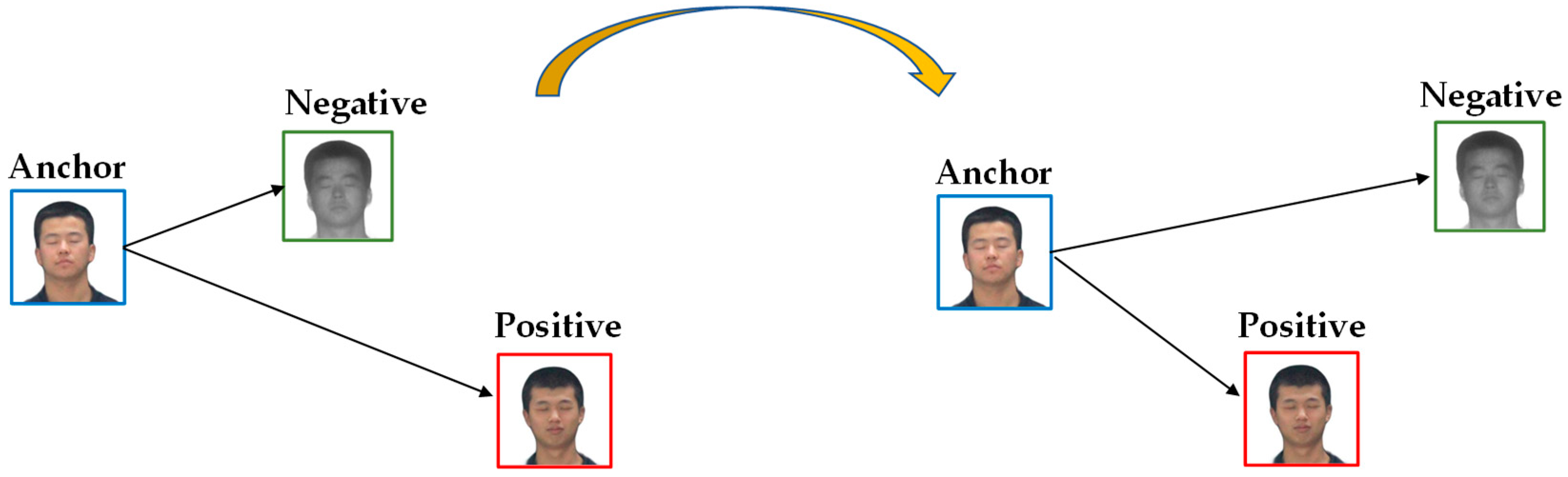 Sensors 23 03765 g014