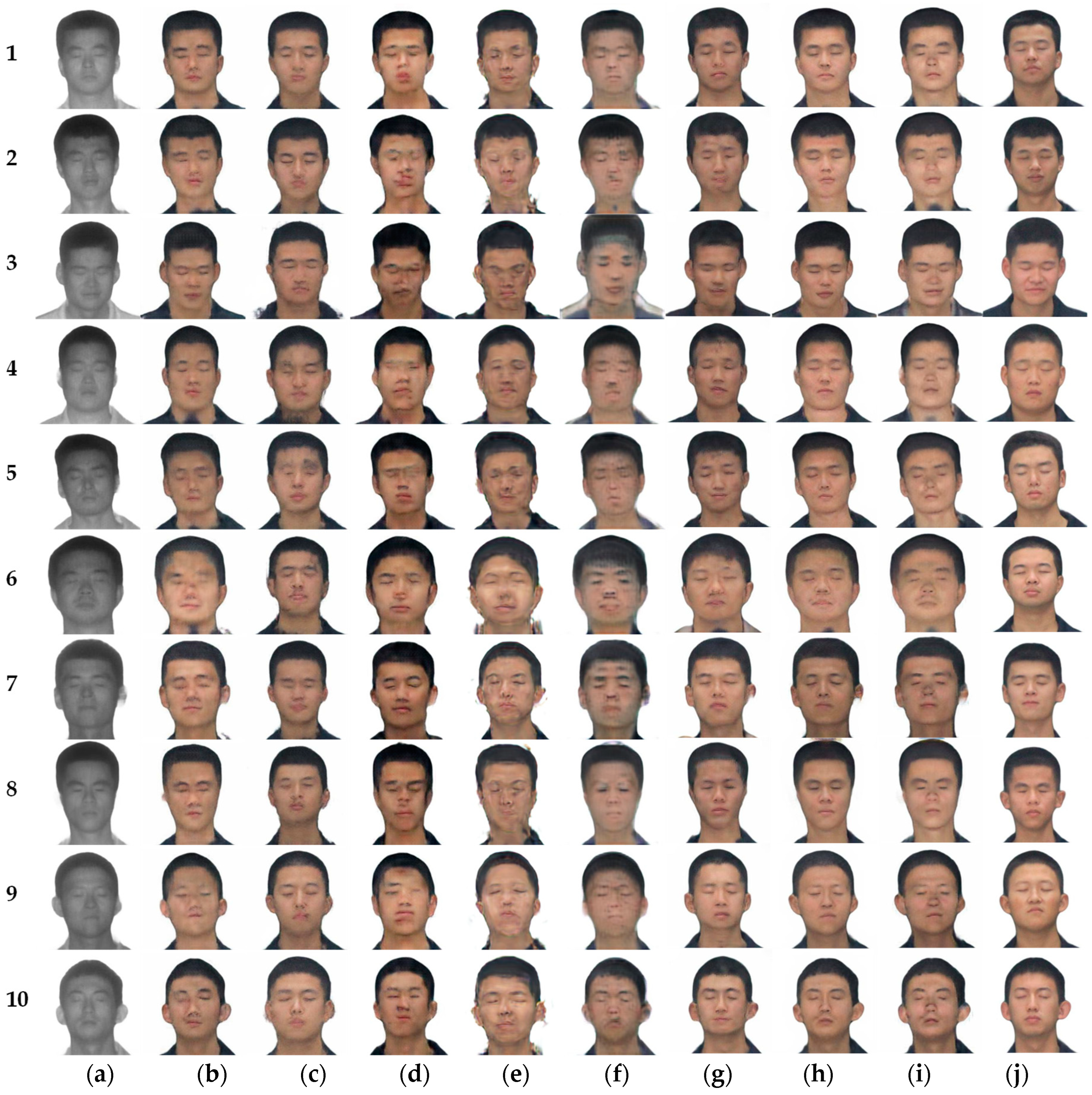 Sensors 23 03765 g015