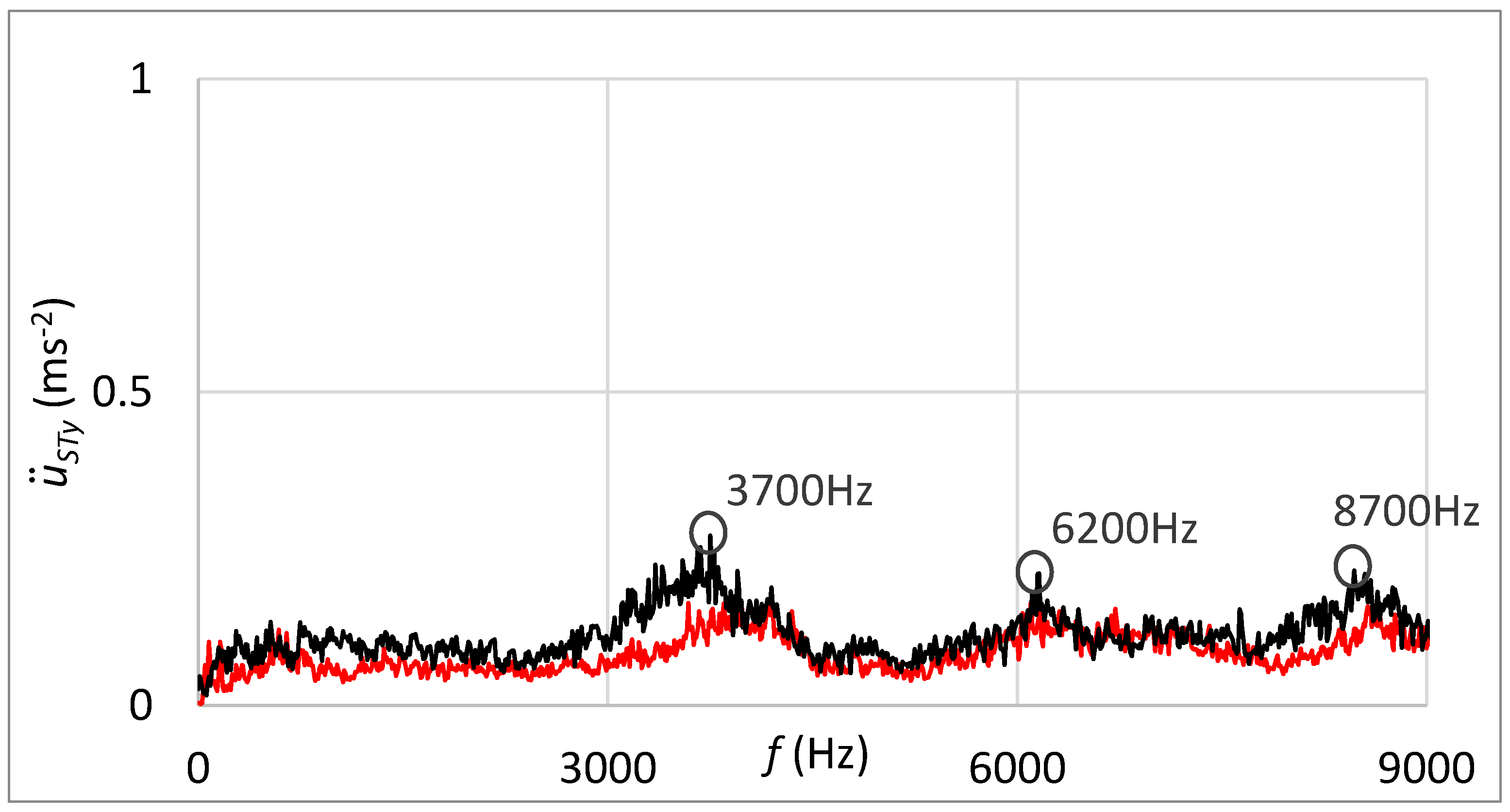 Sensors 23 03770 g018 Sensors 23 03770 g018