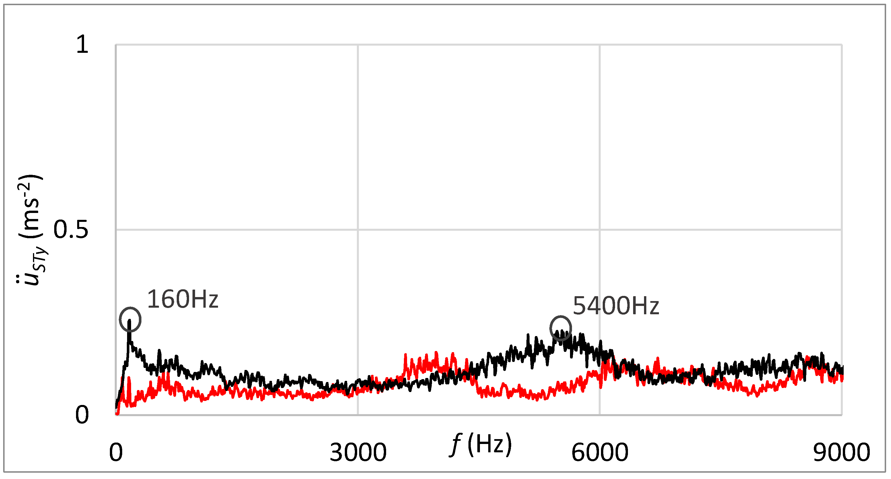 Sensors 23 03770 g023 Sensors 23 03770 g023